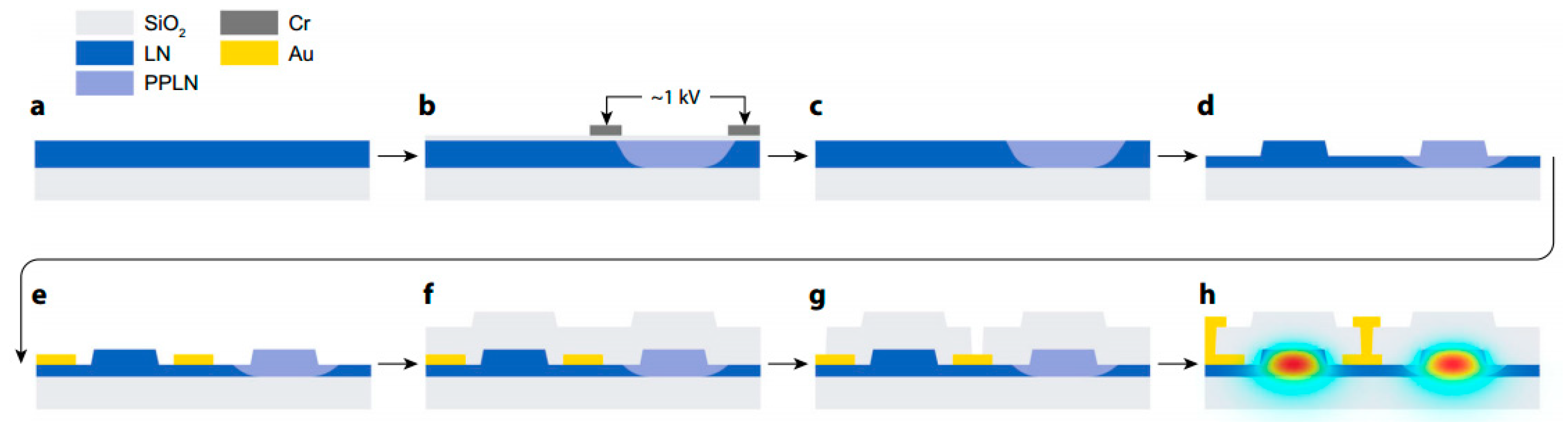 Materials 18 00951 g008