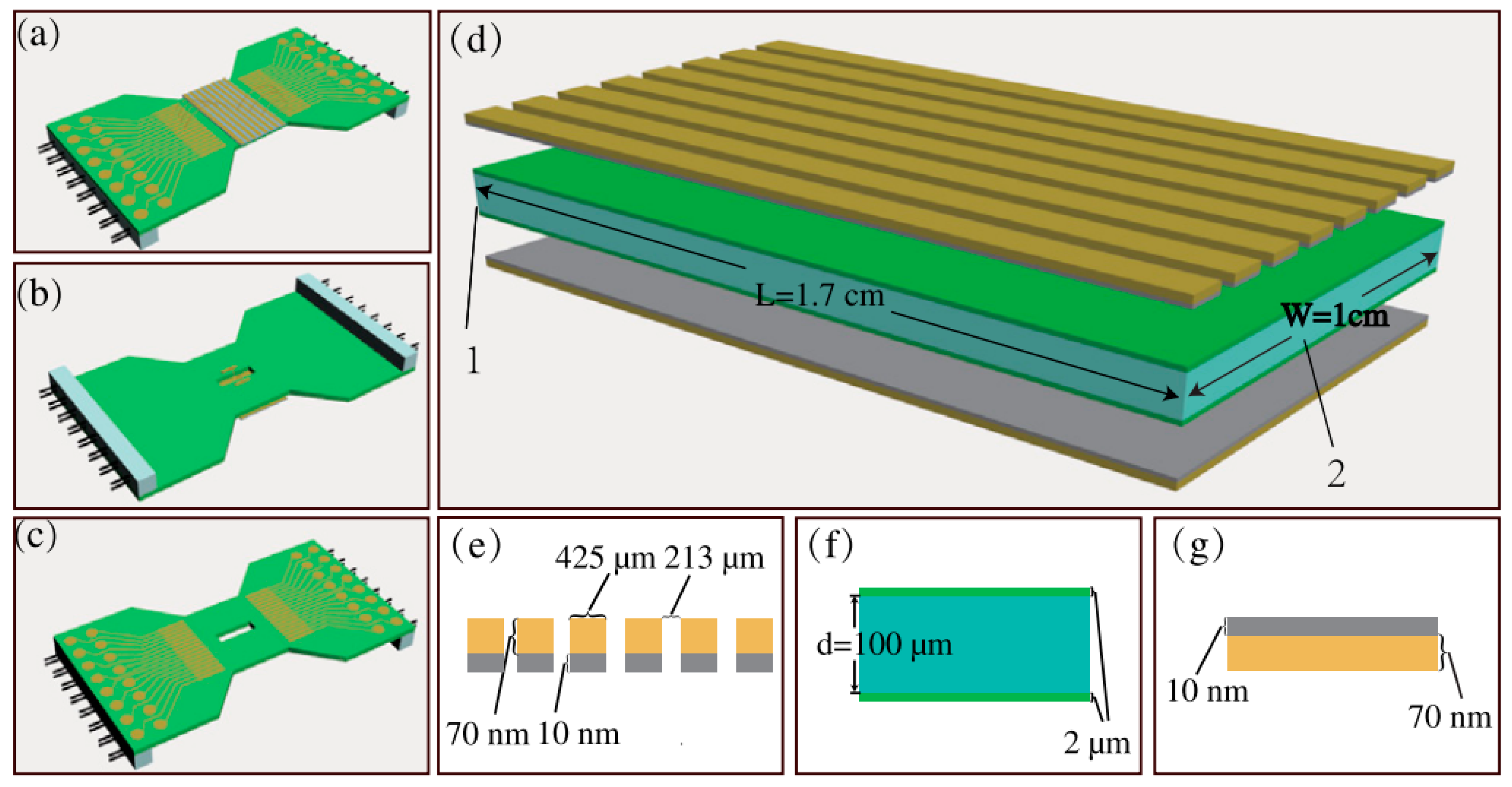 Materials 18 00951 g013