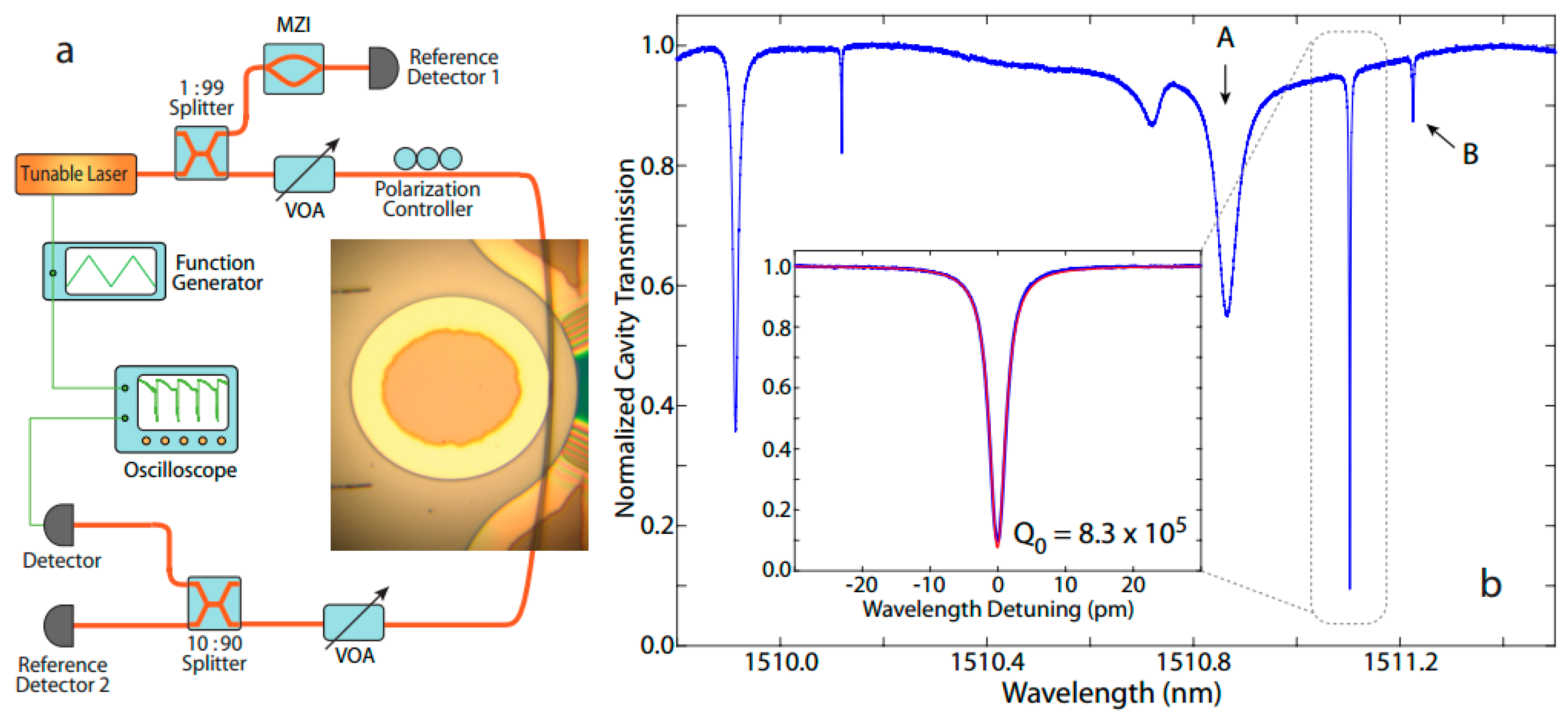 Materials 18 00951 g014