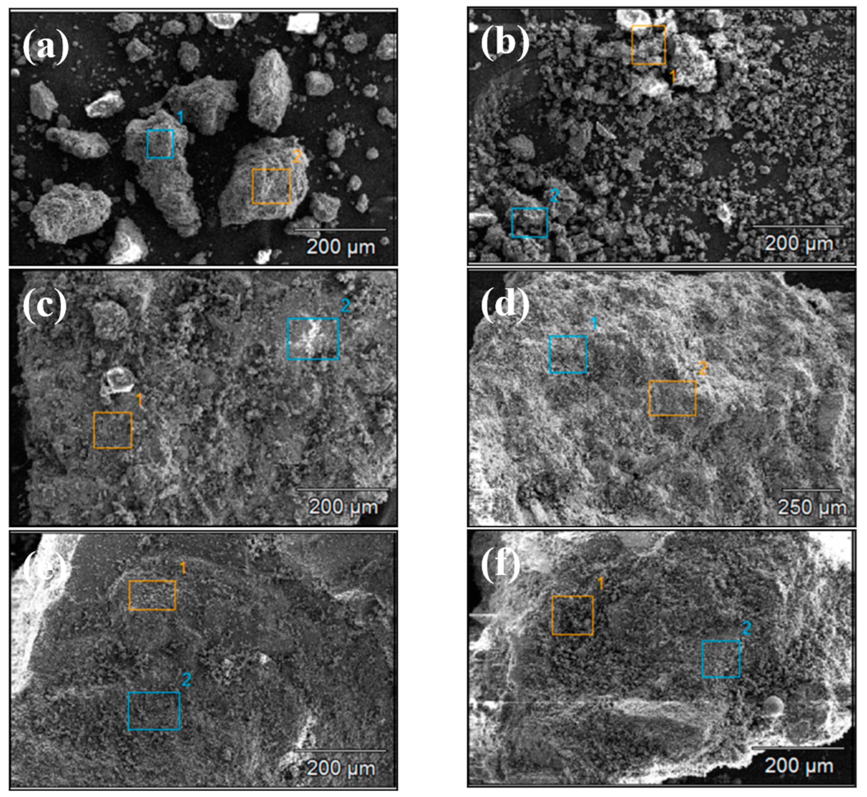 Materials 18 00953 g005
