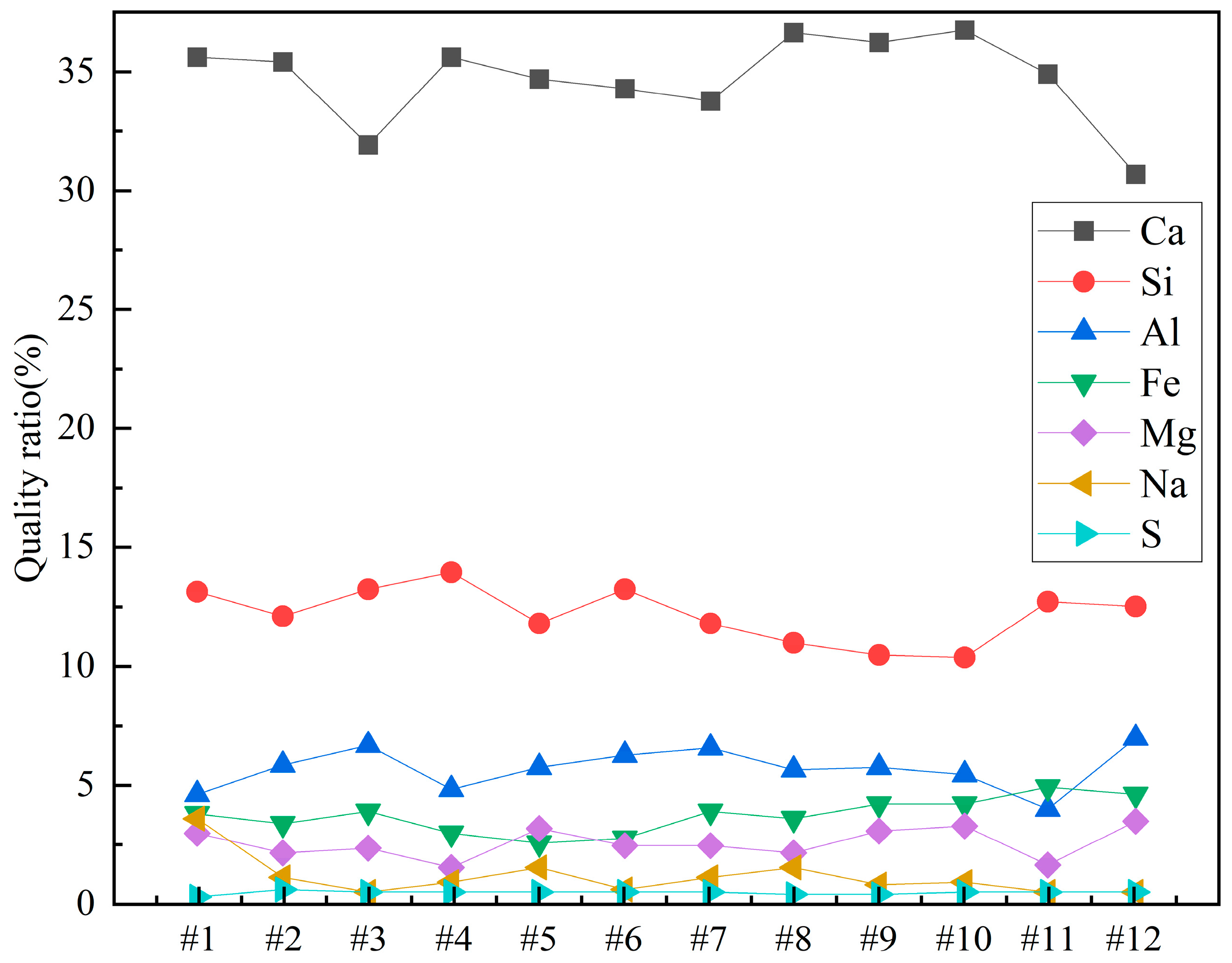 Materials 18 00953 g008