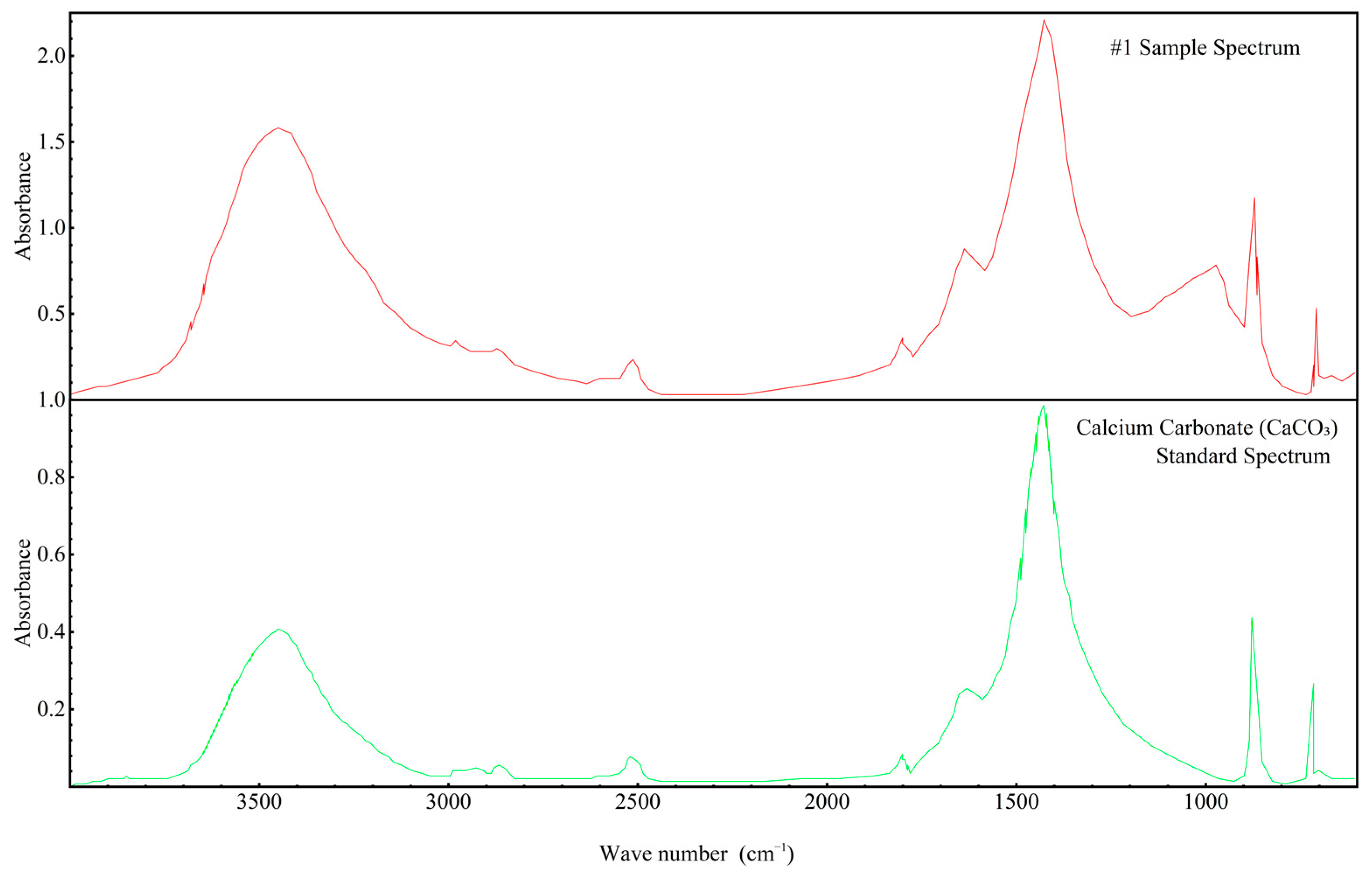 Materials 18 00953 g011