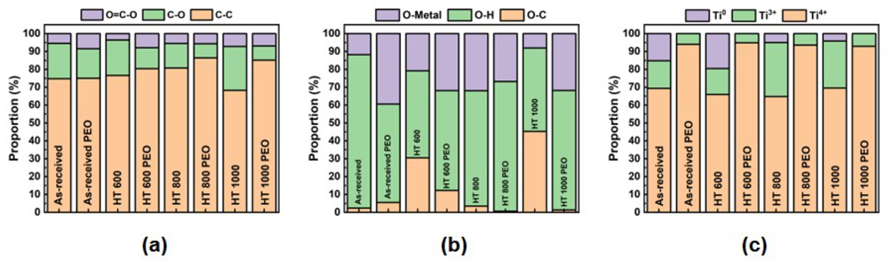 Materials 18 00955 g009