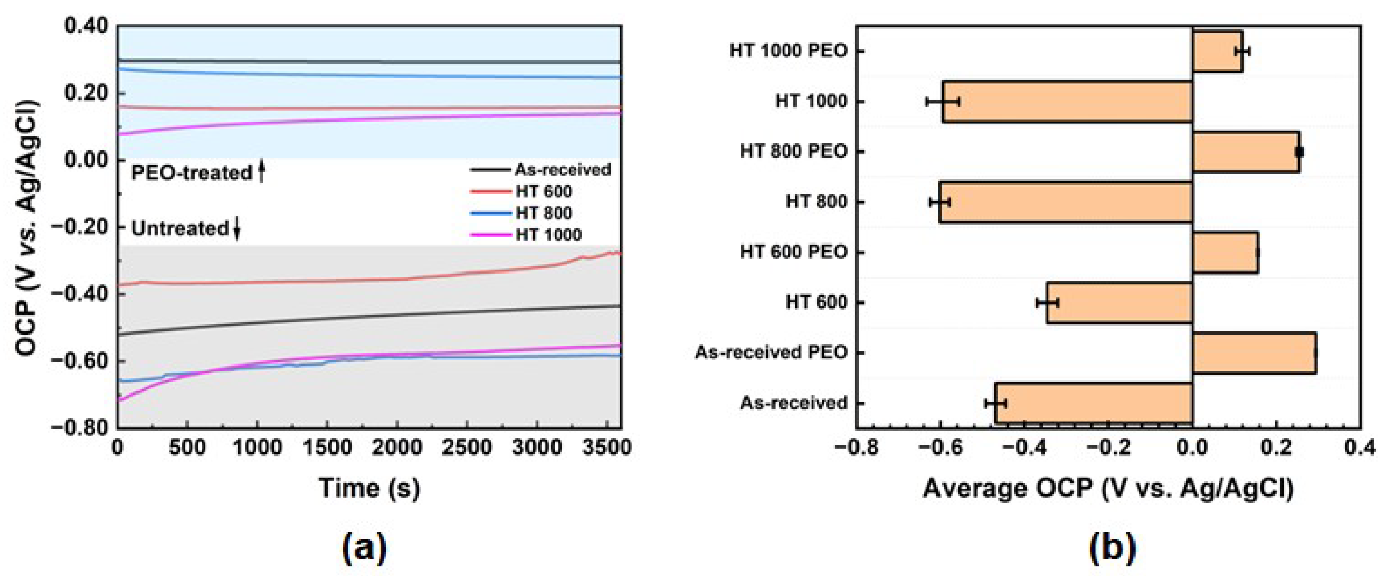 Materials 18 00955 g013