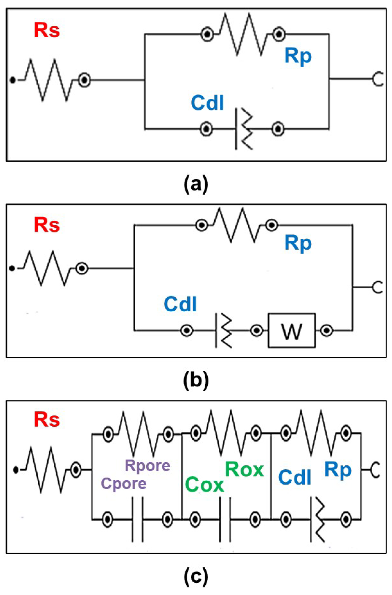 Materials 18 00955 g016