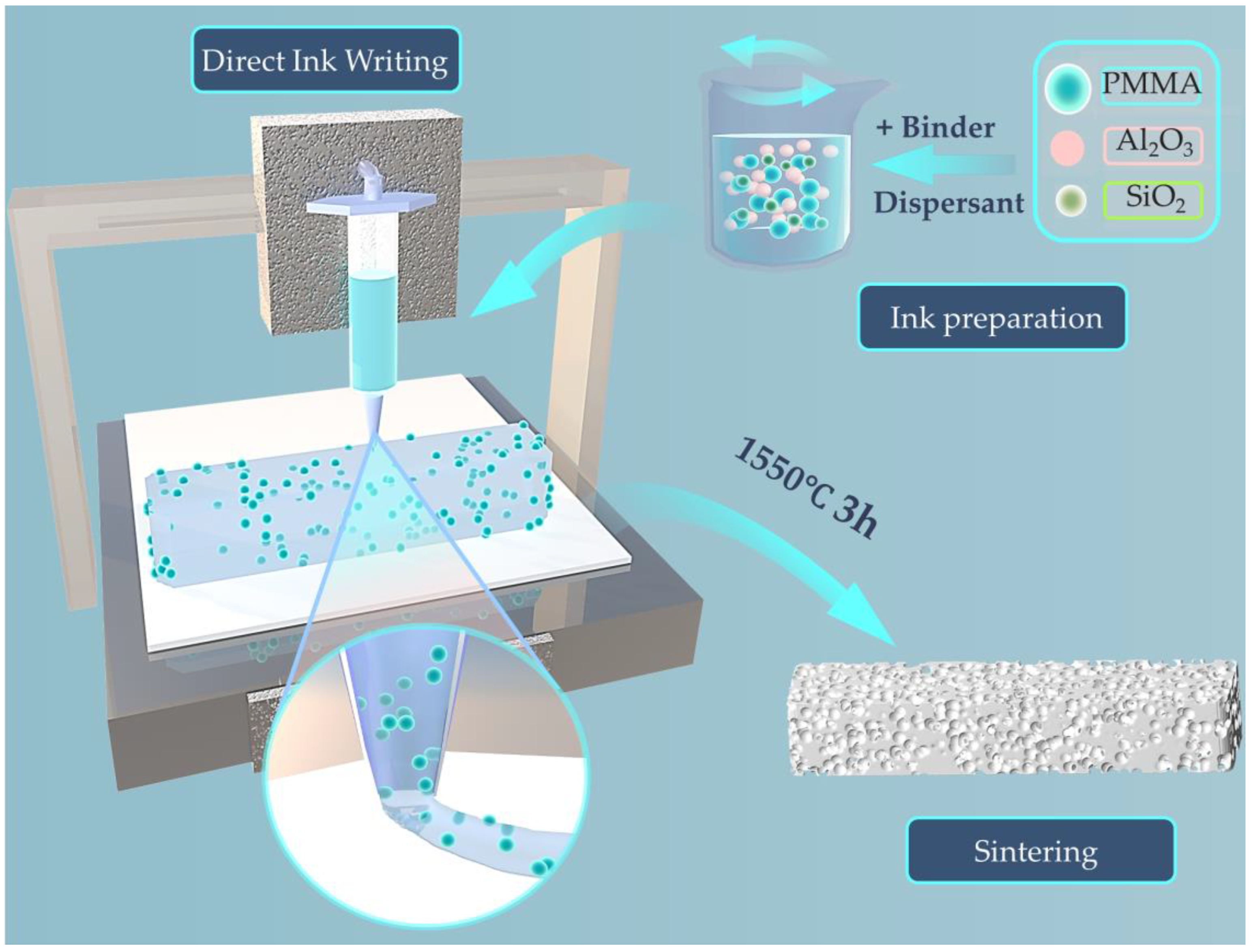 Materials 18 00956 g002