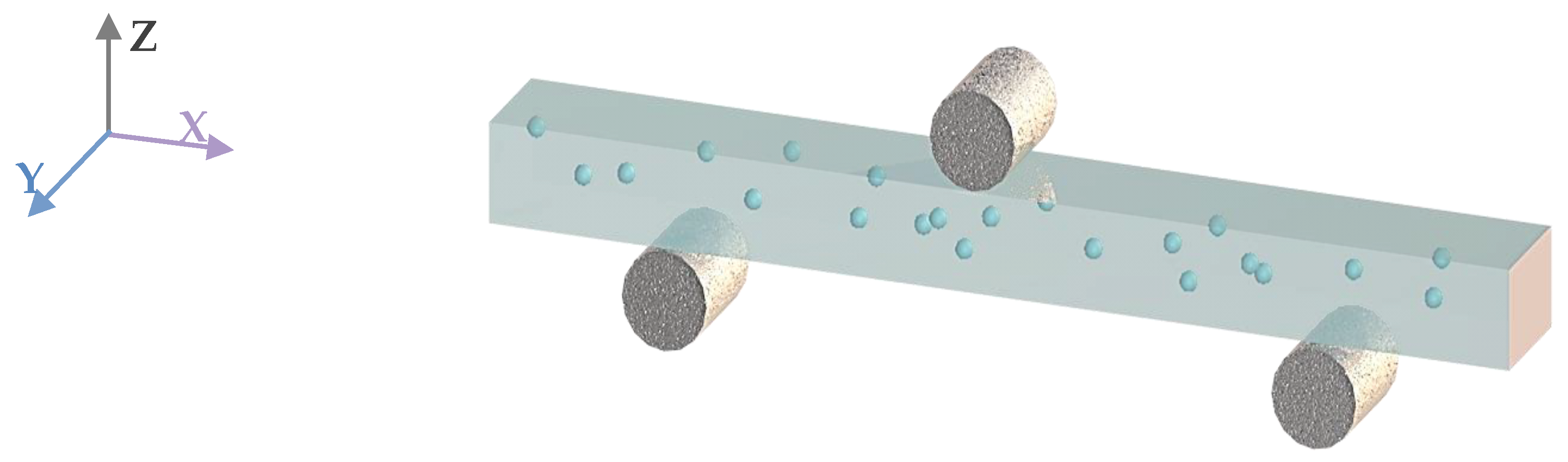 Materials 18 00956 g003