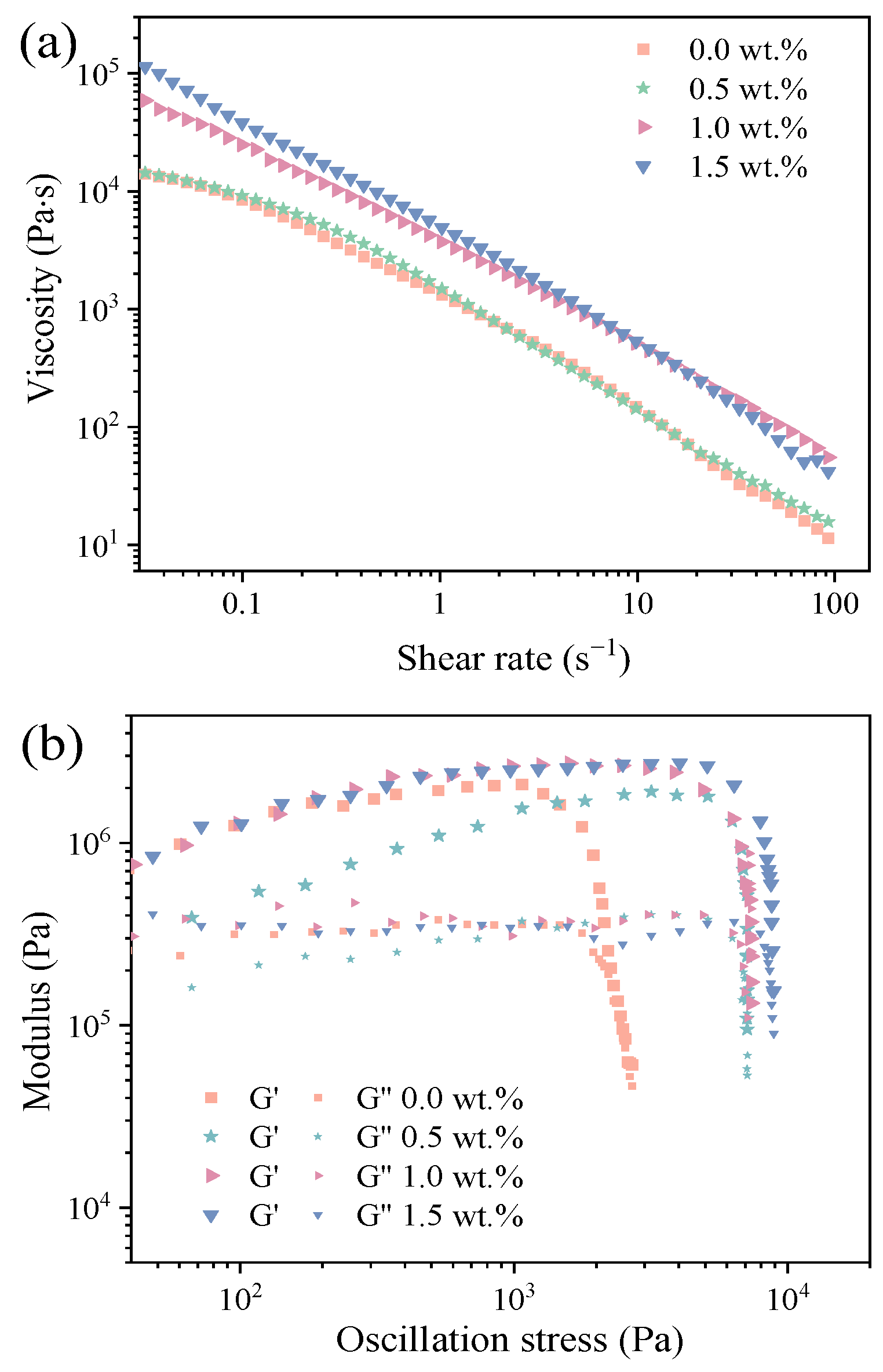 Materials 18 00956 g005