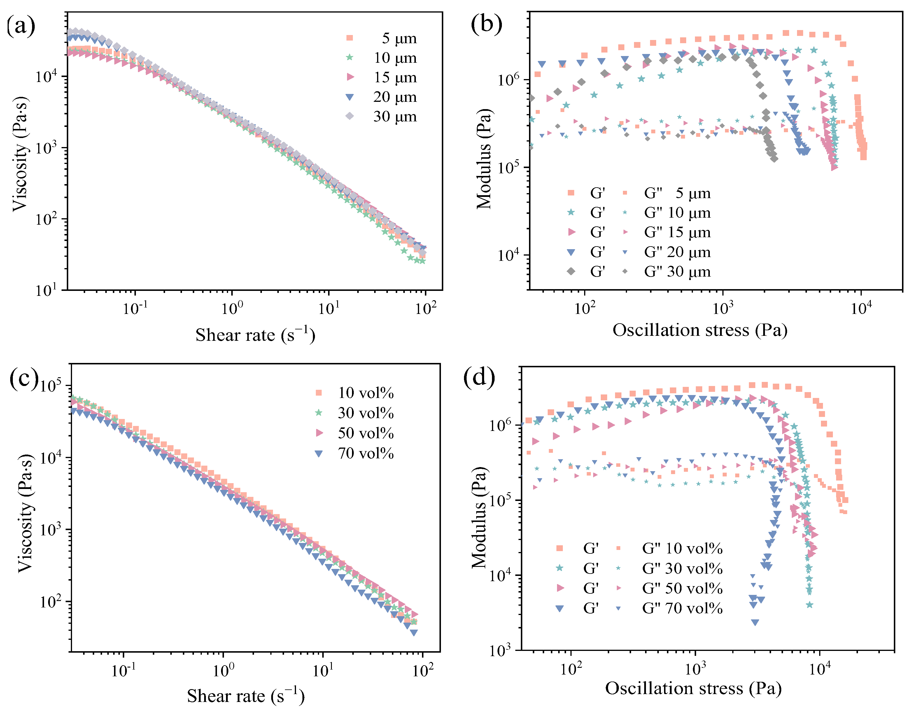 Materials 18 00956 g006