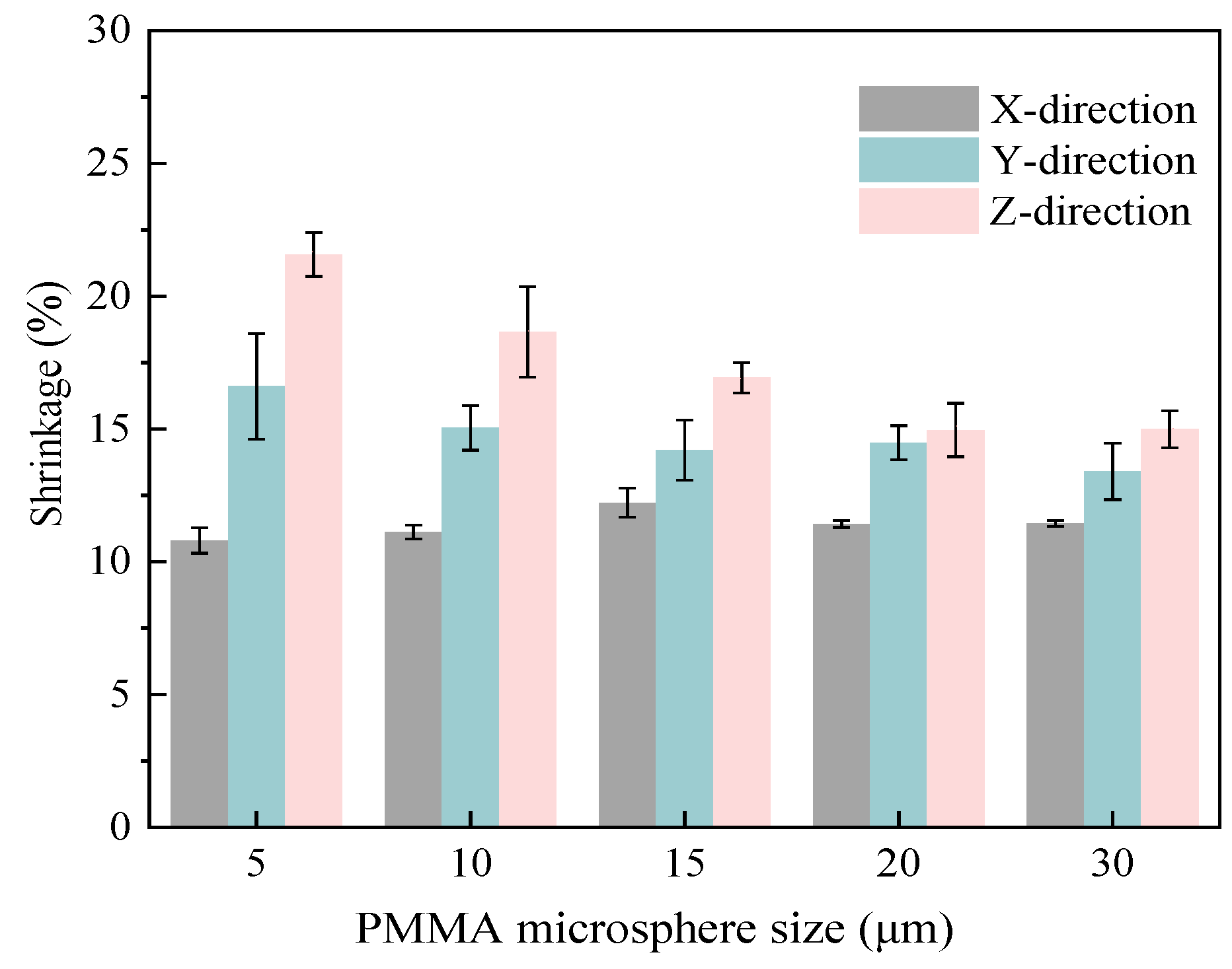 Materials 18 00956 g010