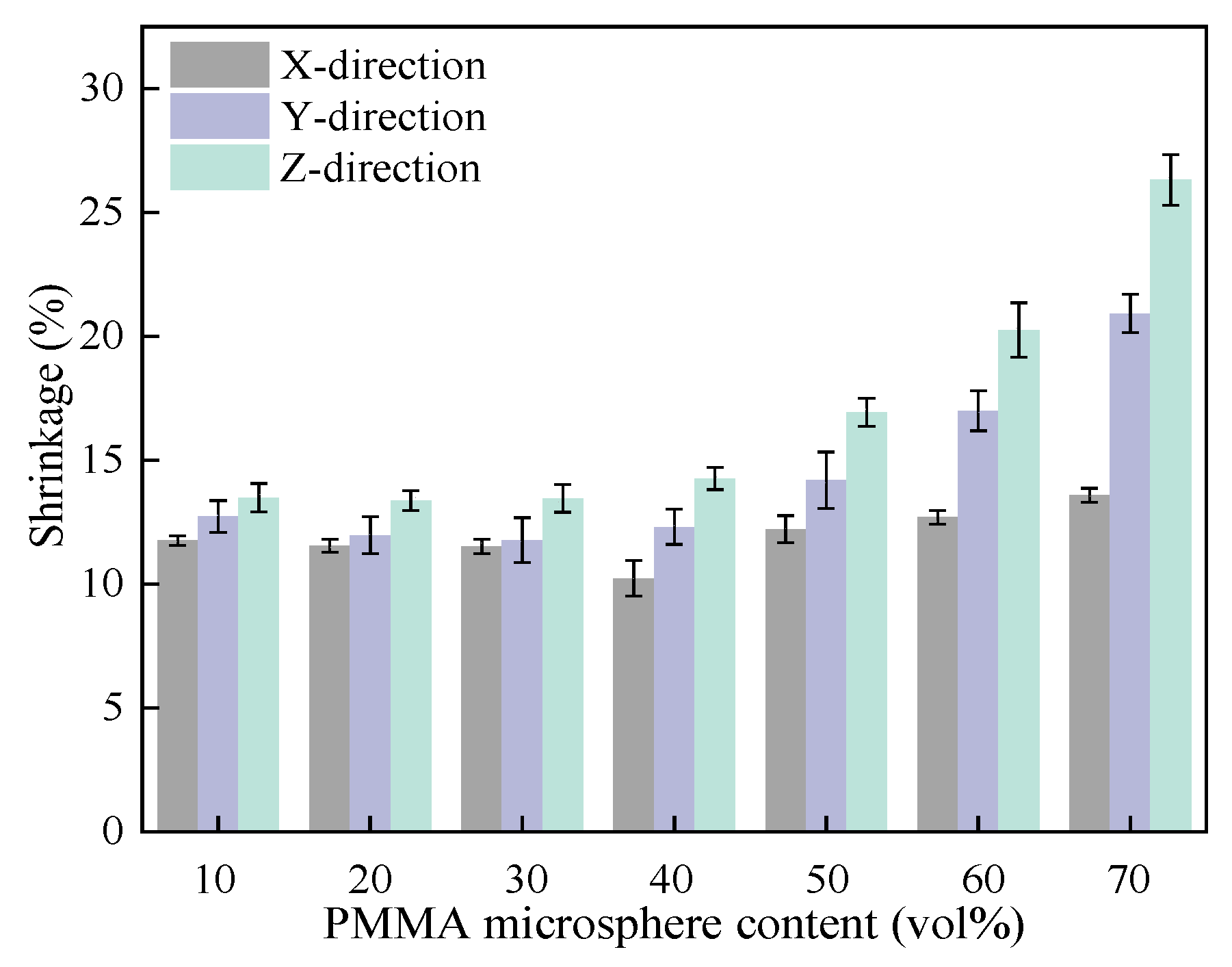 Materials 18 00956 g016