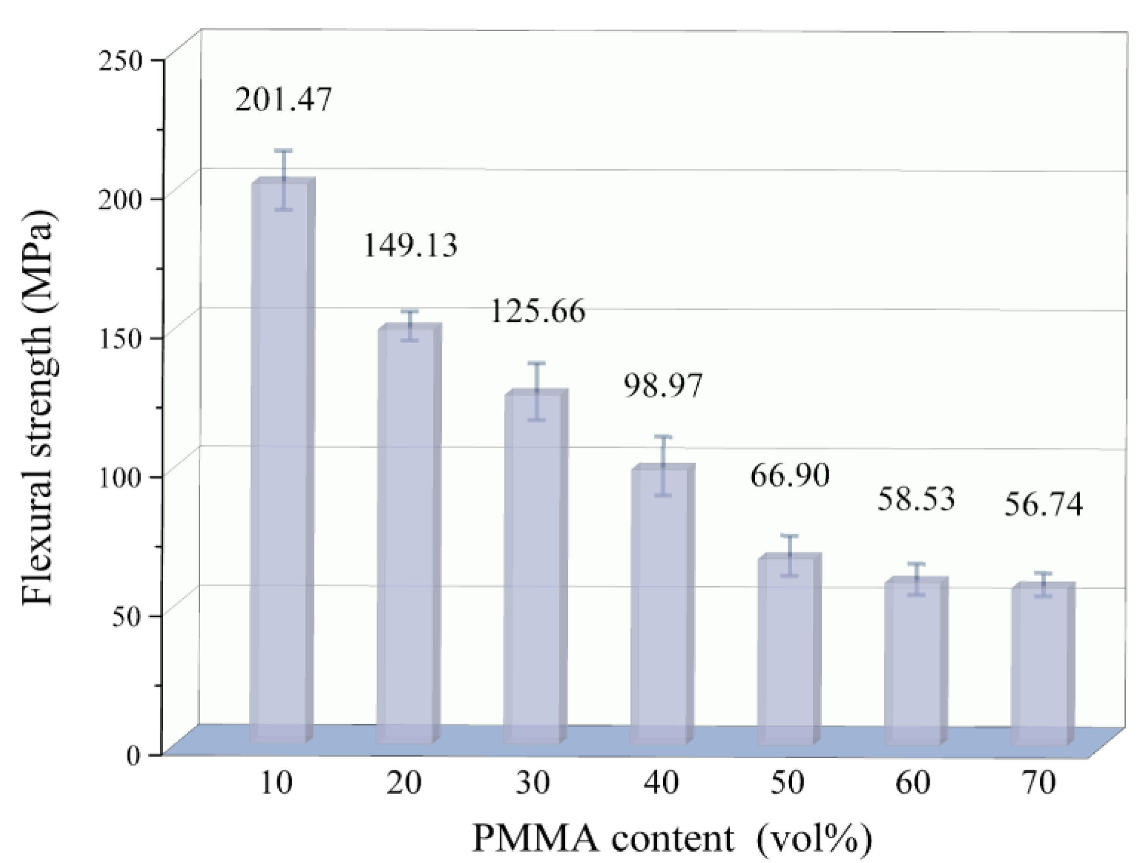 Materials 18 00956 g018