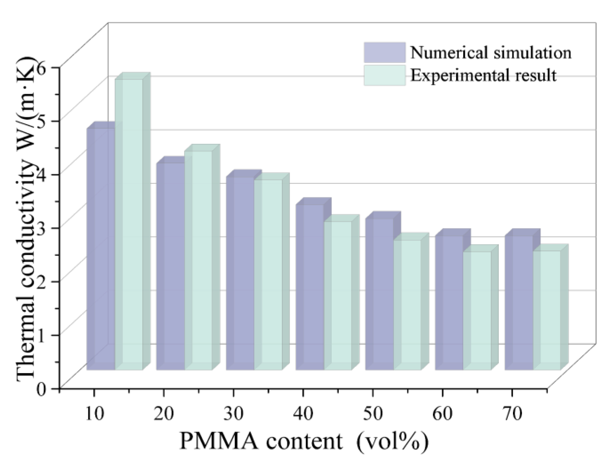 Materials 18 00956 g019