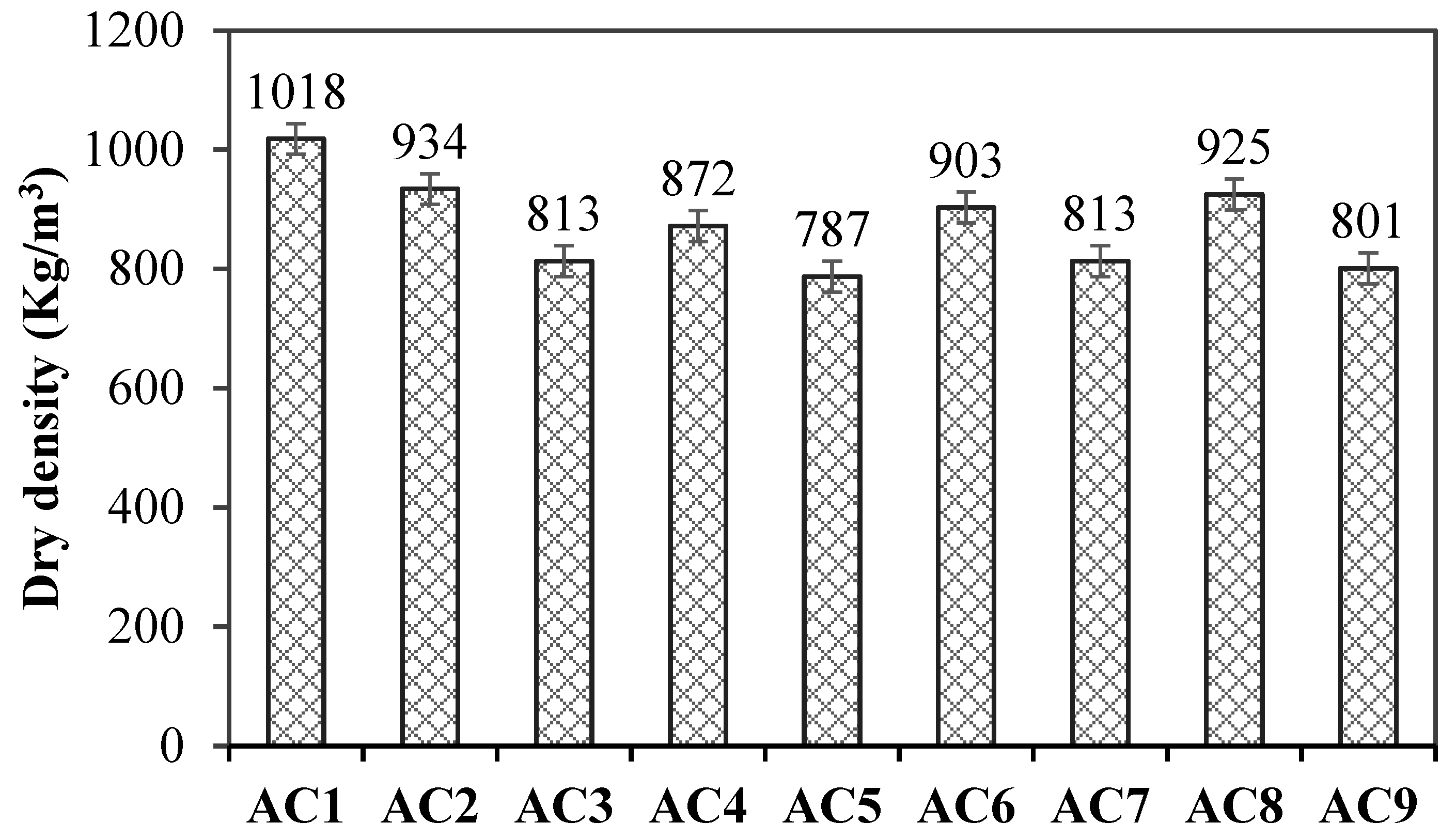 Materials 18 00957 g004