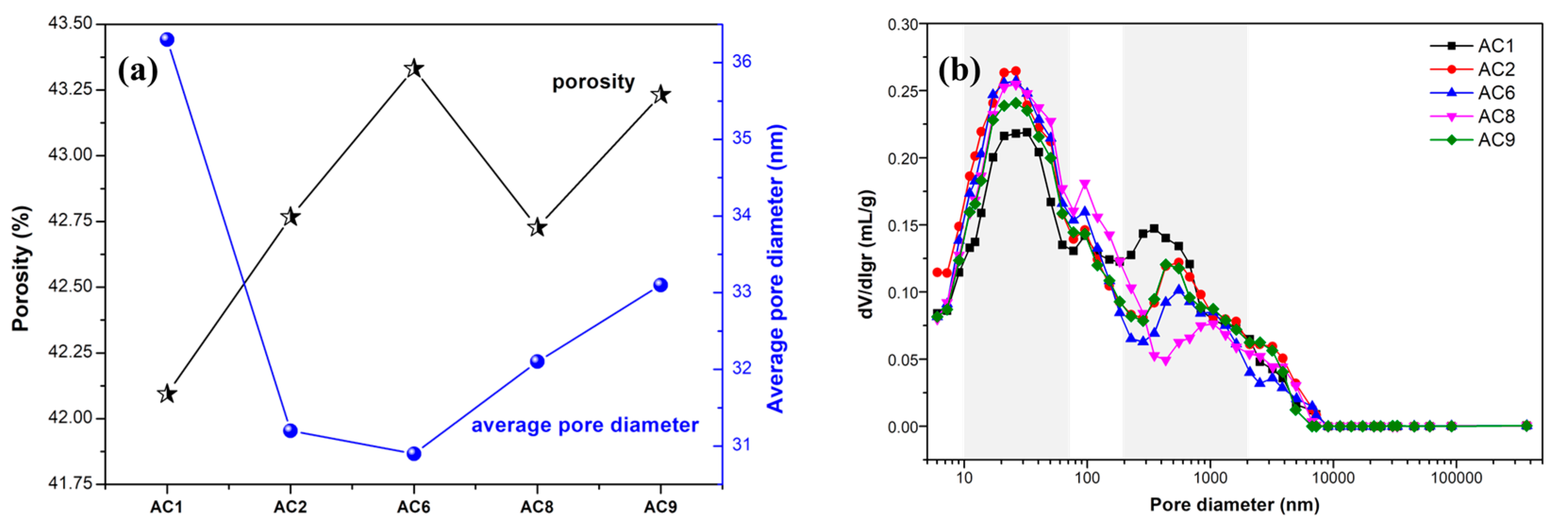 Materials 18 00957 g007