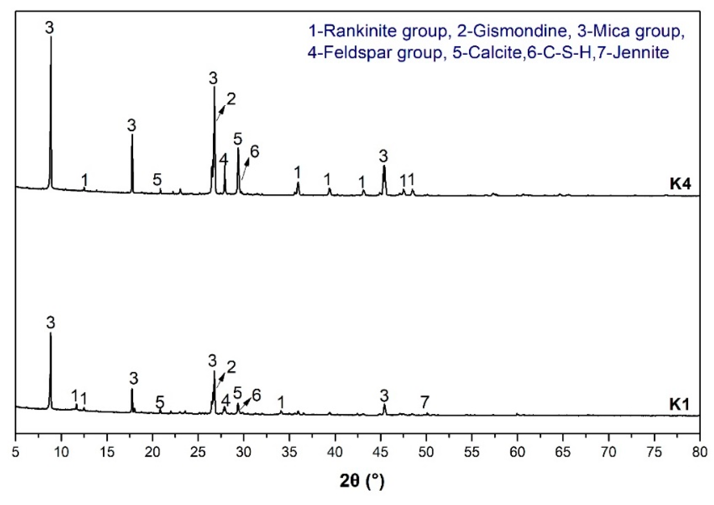 Materials 18 00957 g010