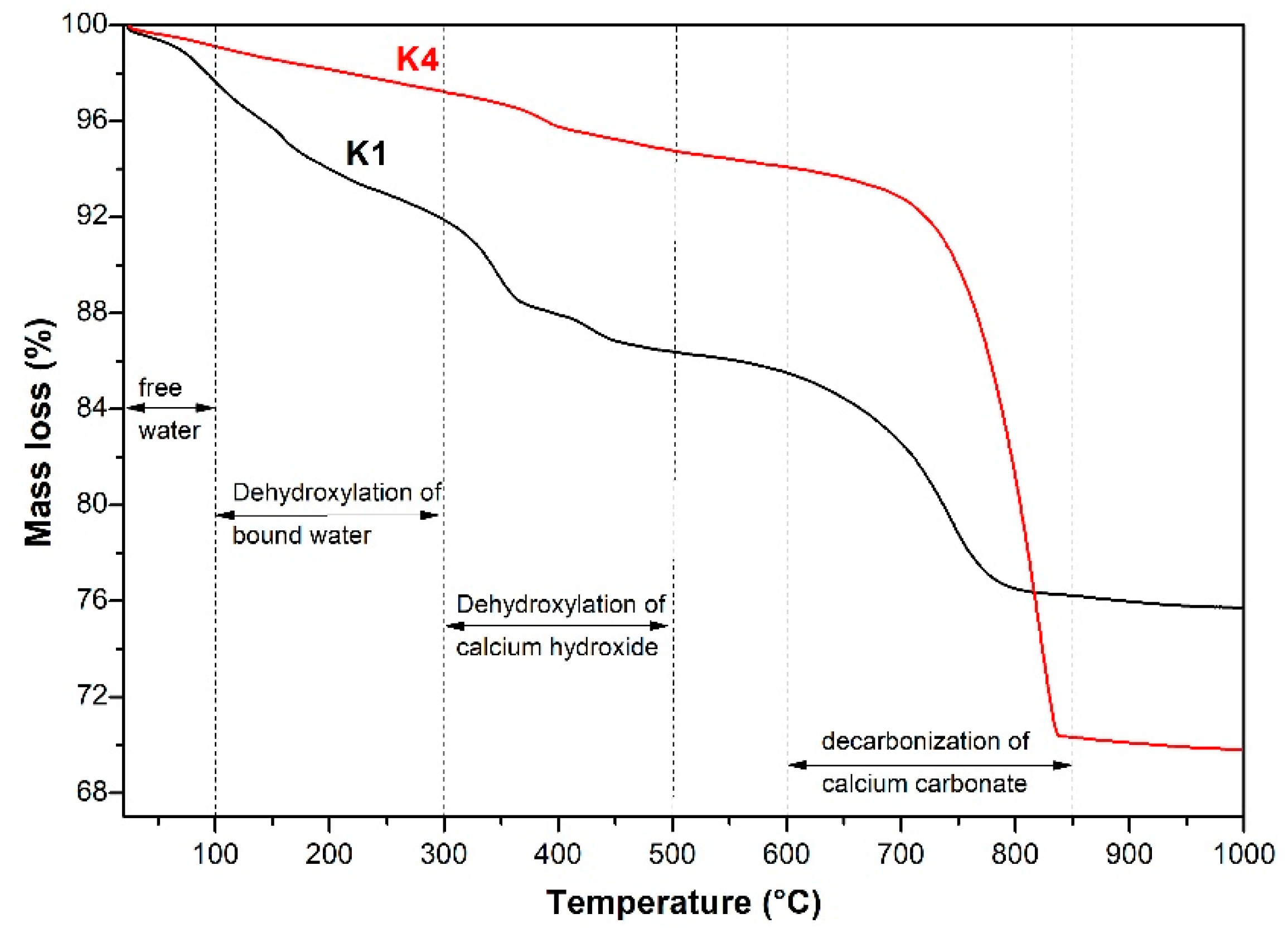 Materials 18 00957 g012