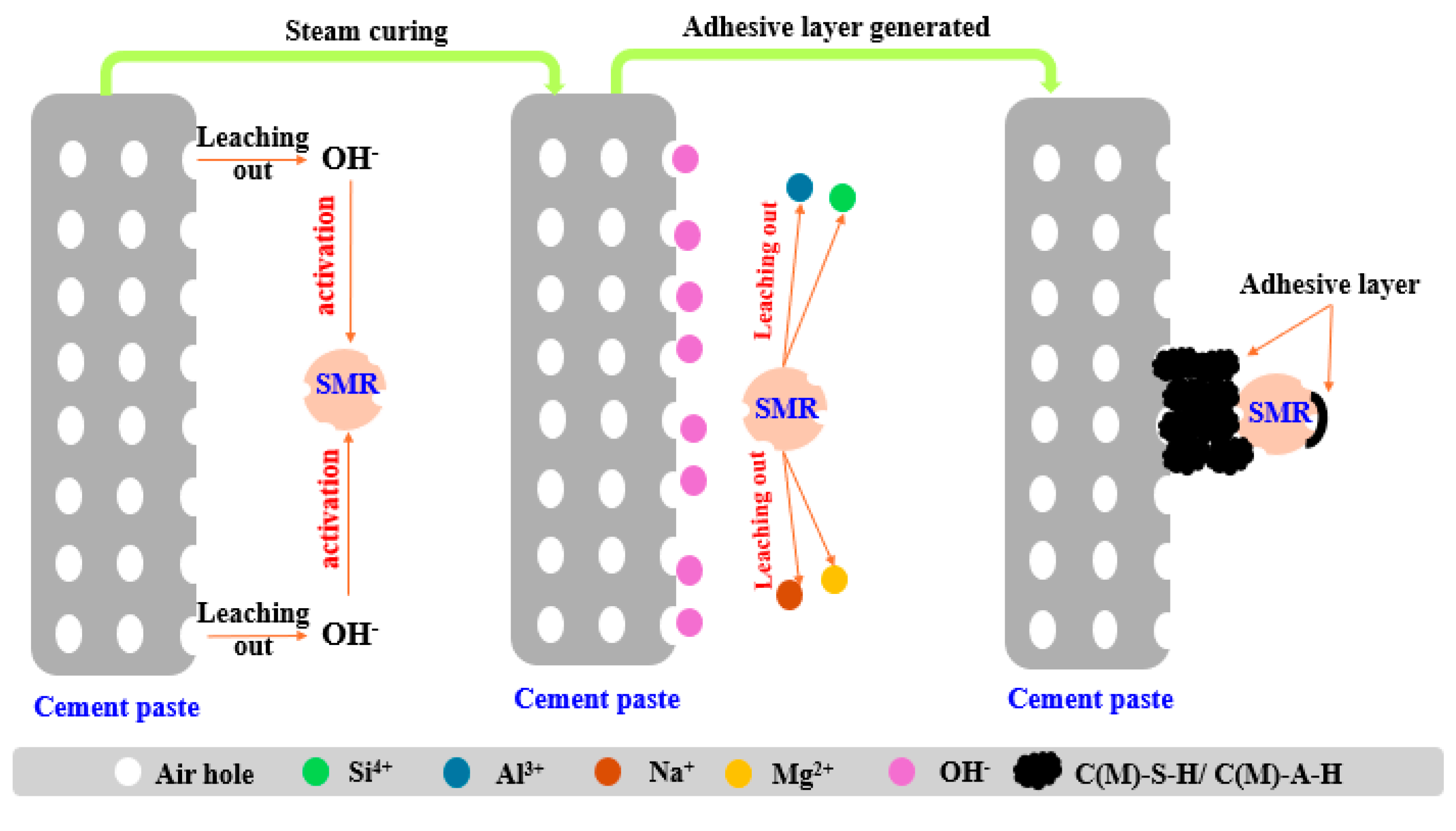 Materials 18 00957 g013