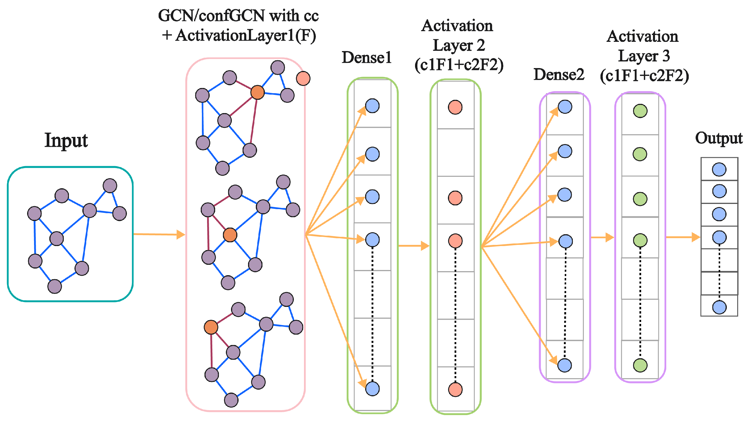 Materials 18 00959 g004