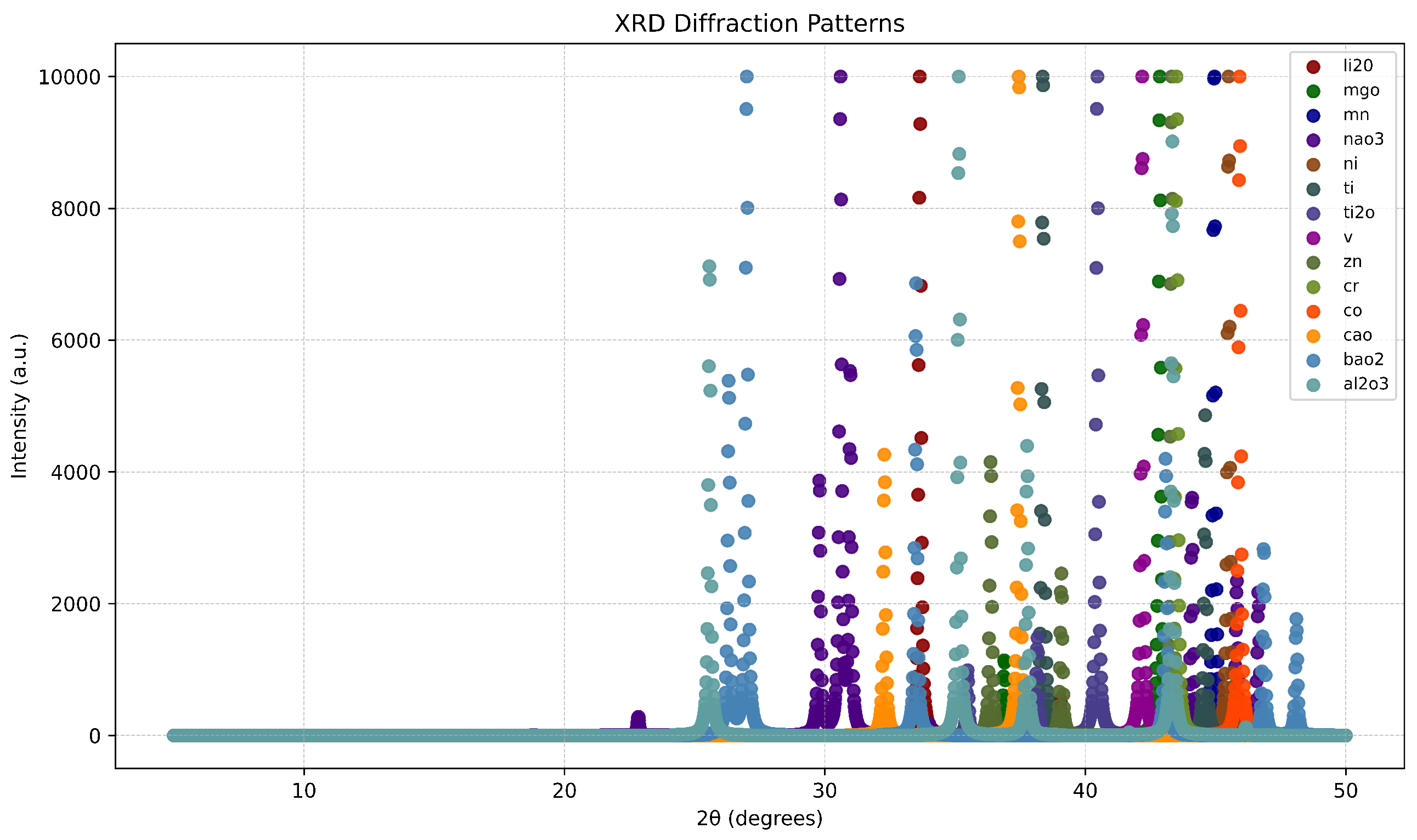 Materials 18 00959 g005