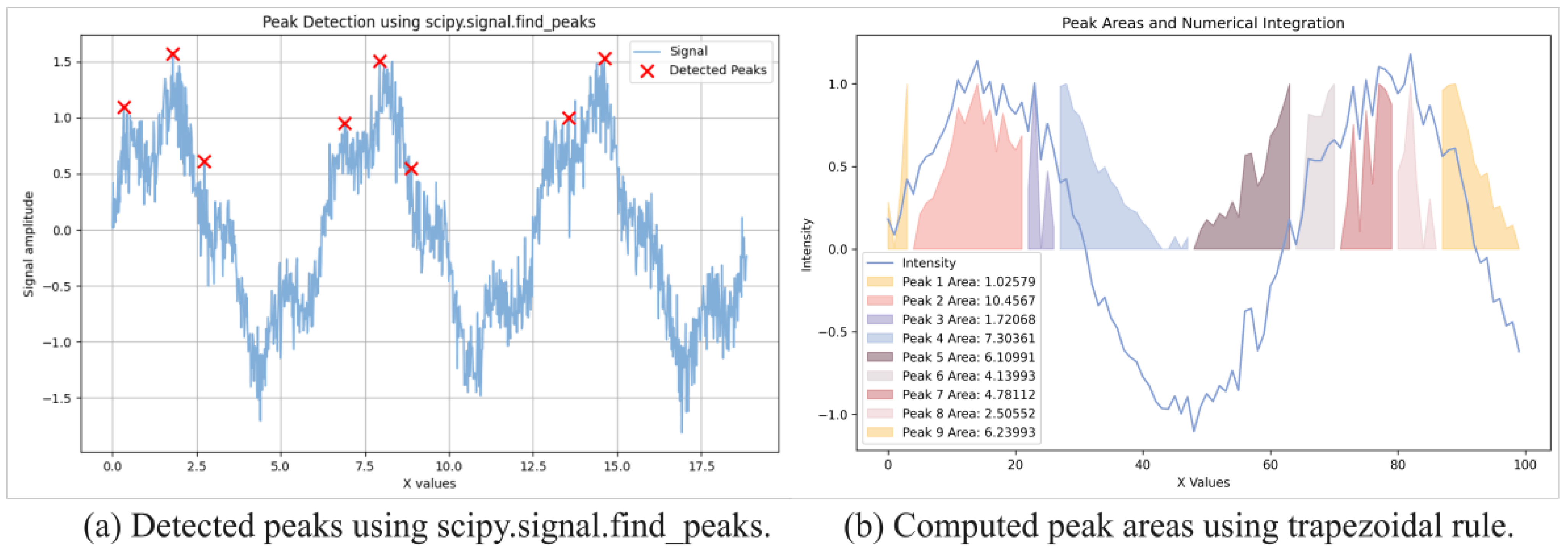 Materials 18 00959 g006