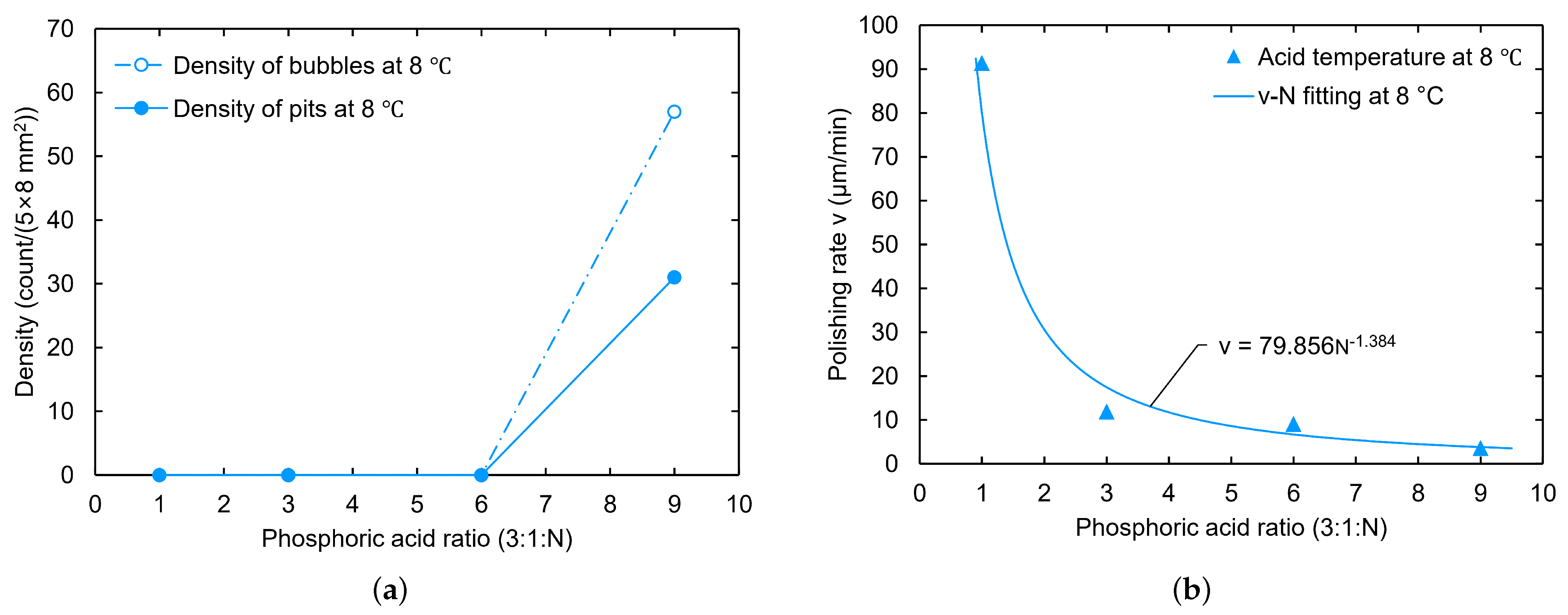 Materials 18 00960 g005