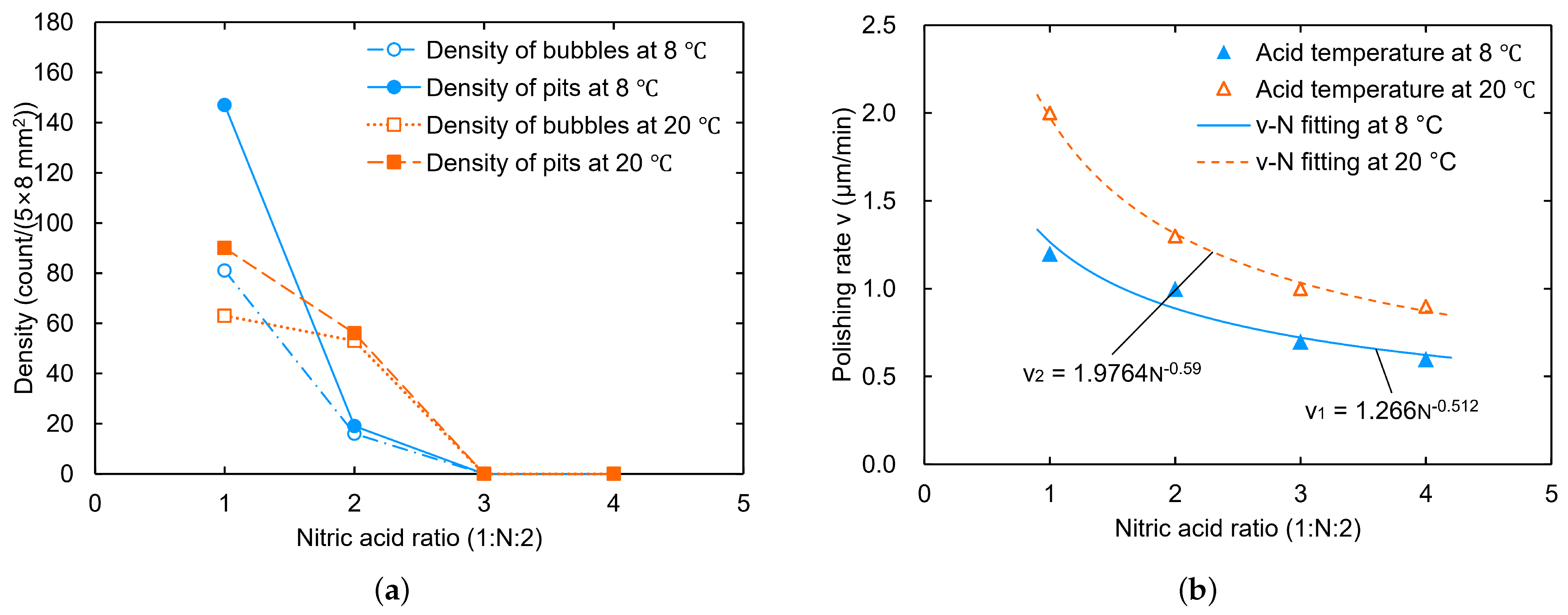 Materials 18 00960 g007