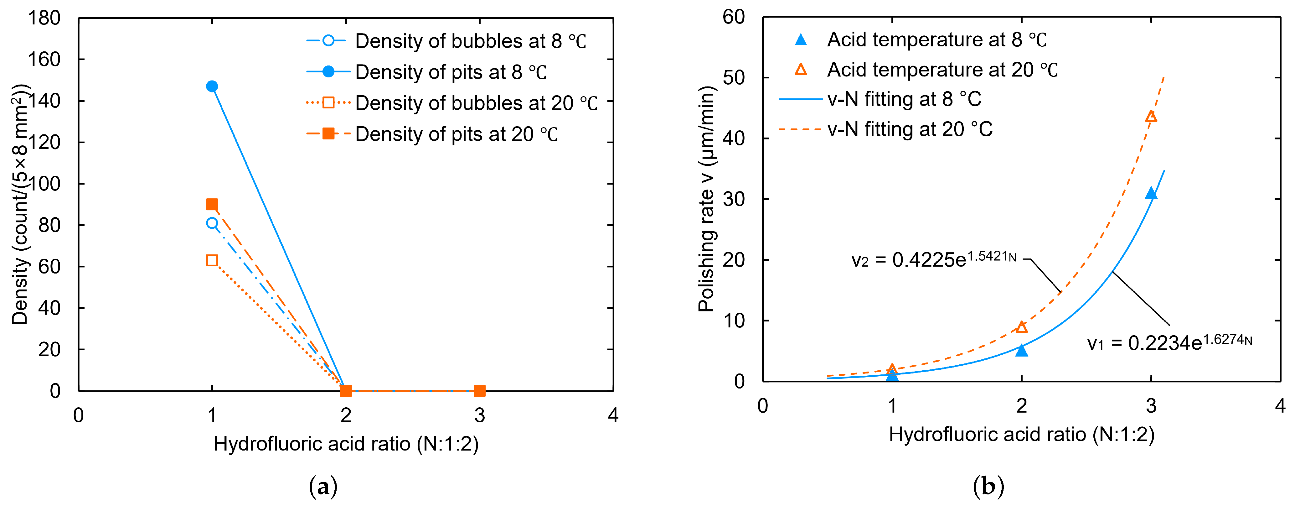 Materials 18 00960 g008