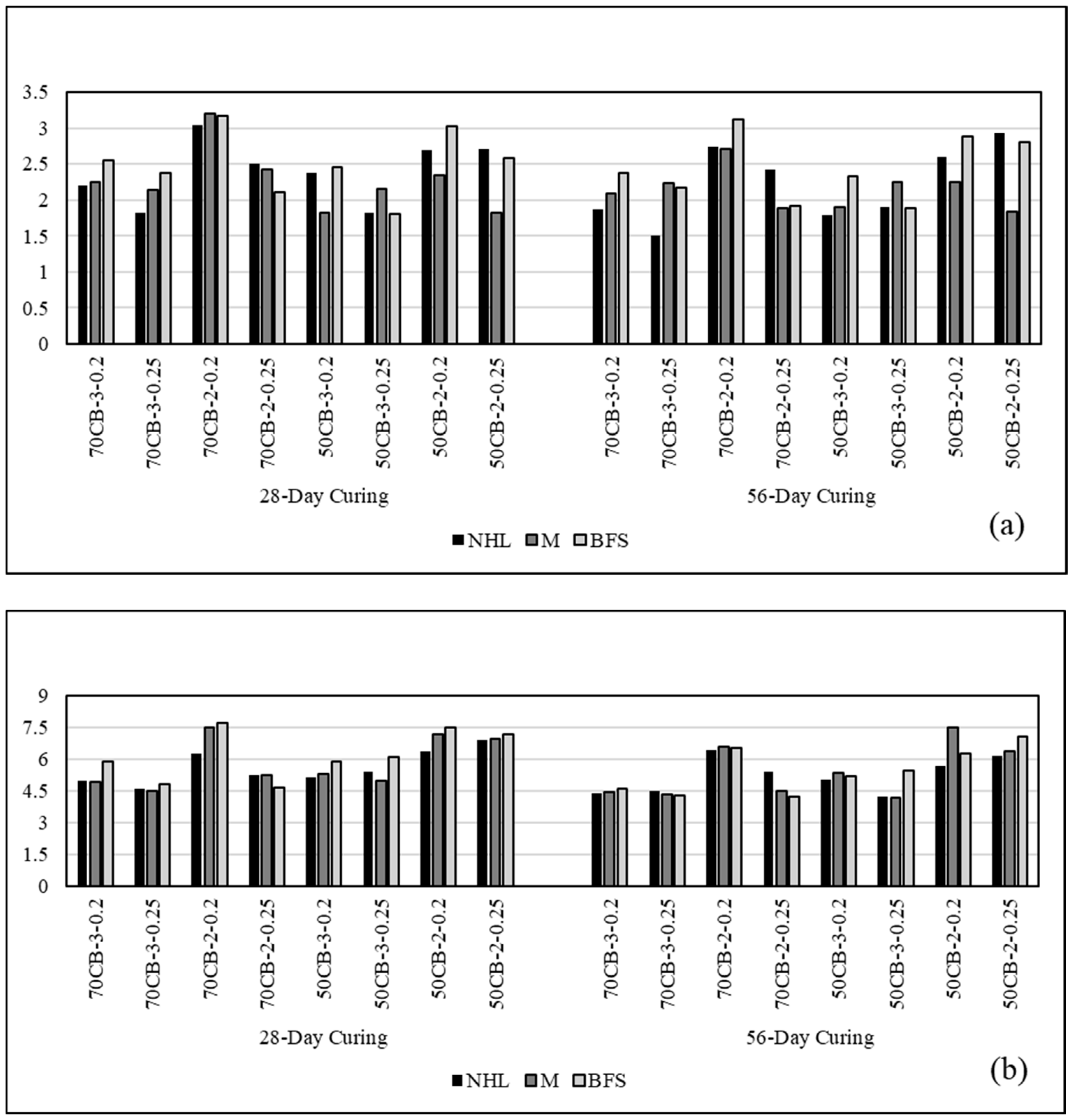 Materials 18 00961 g004