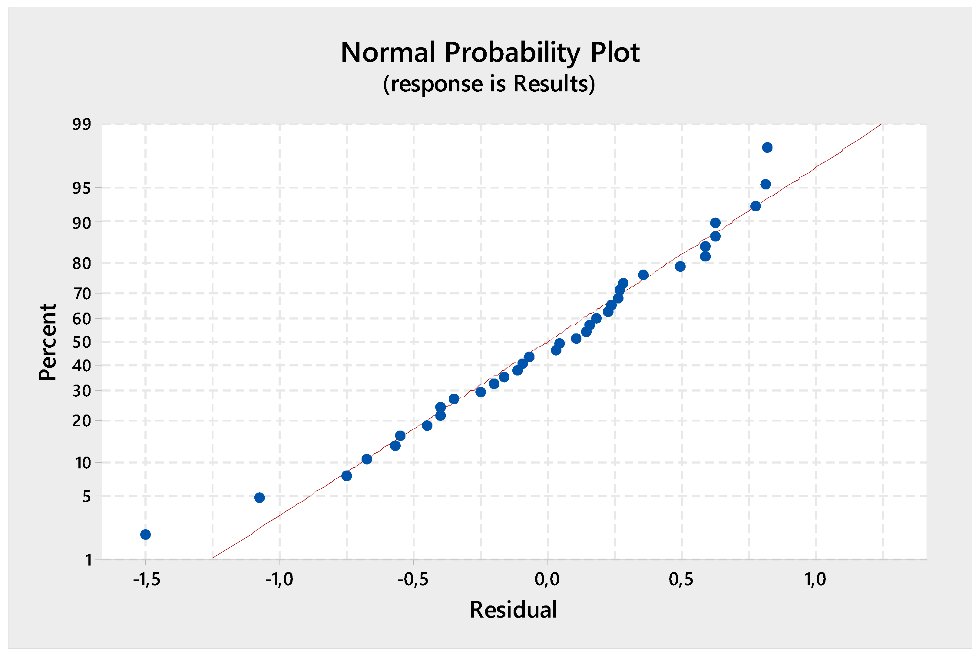 Materials 18 00961 g007