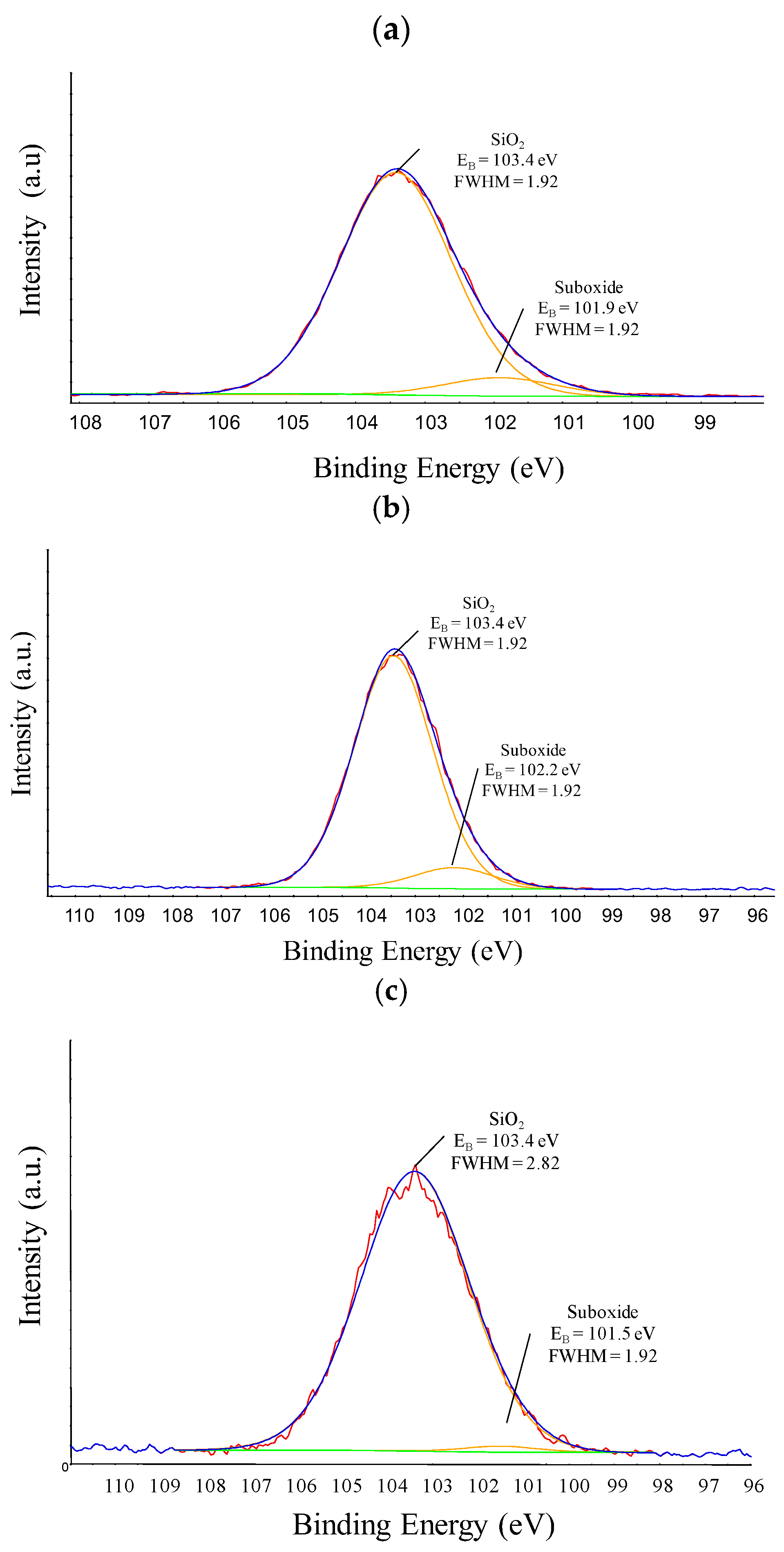 Materials 18 00962 g002