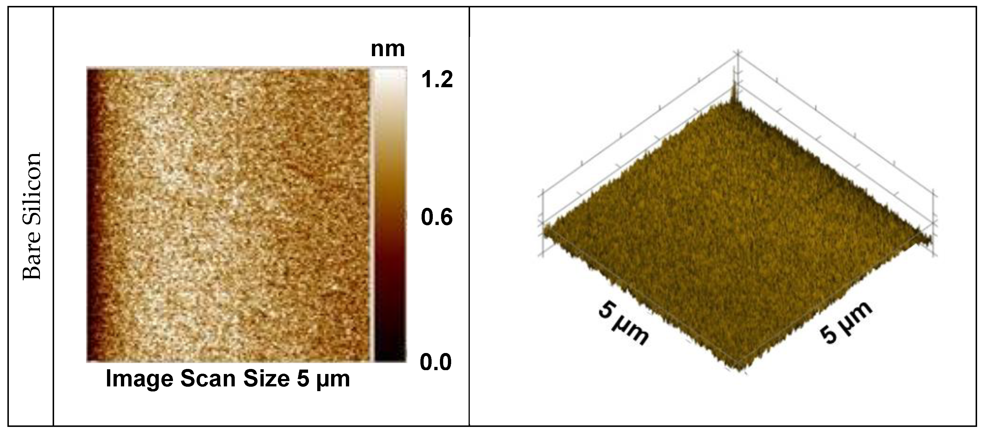 Materials 18 00962 g004a
