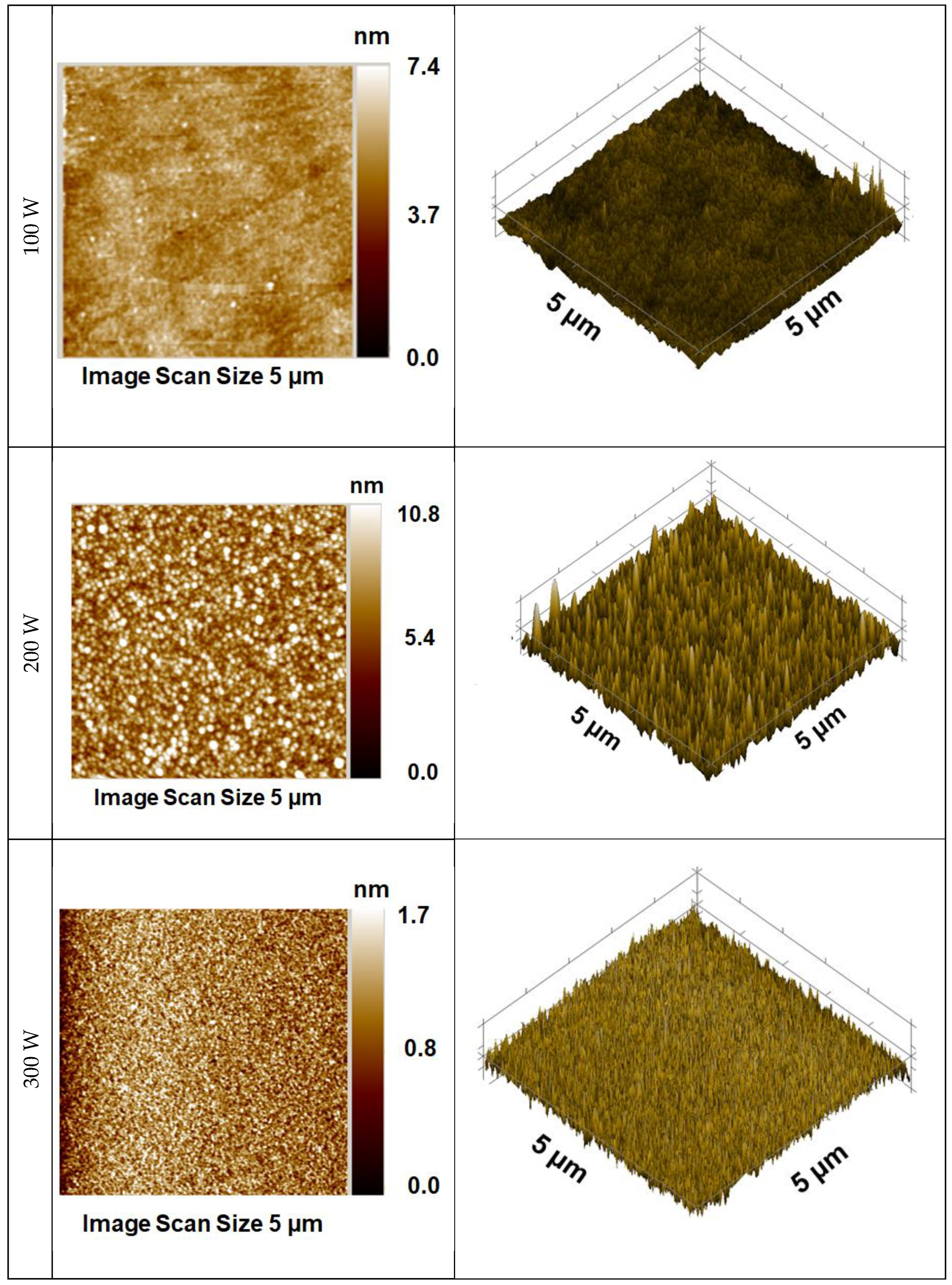 Materials 18 00962 g004b