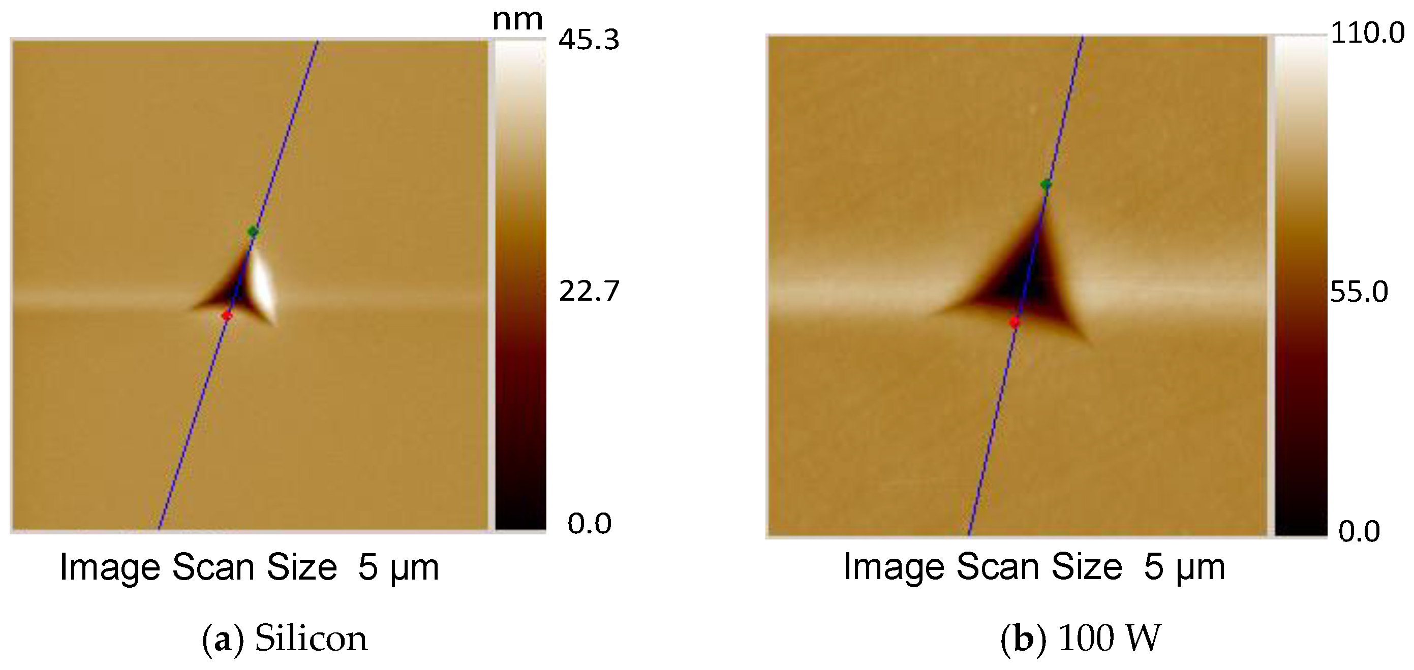 Materials 18 00962 g006a