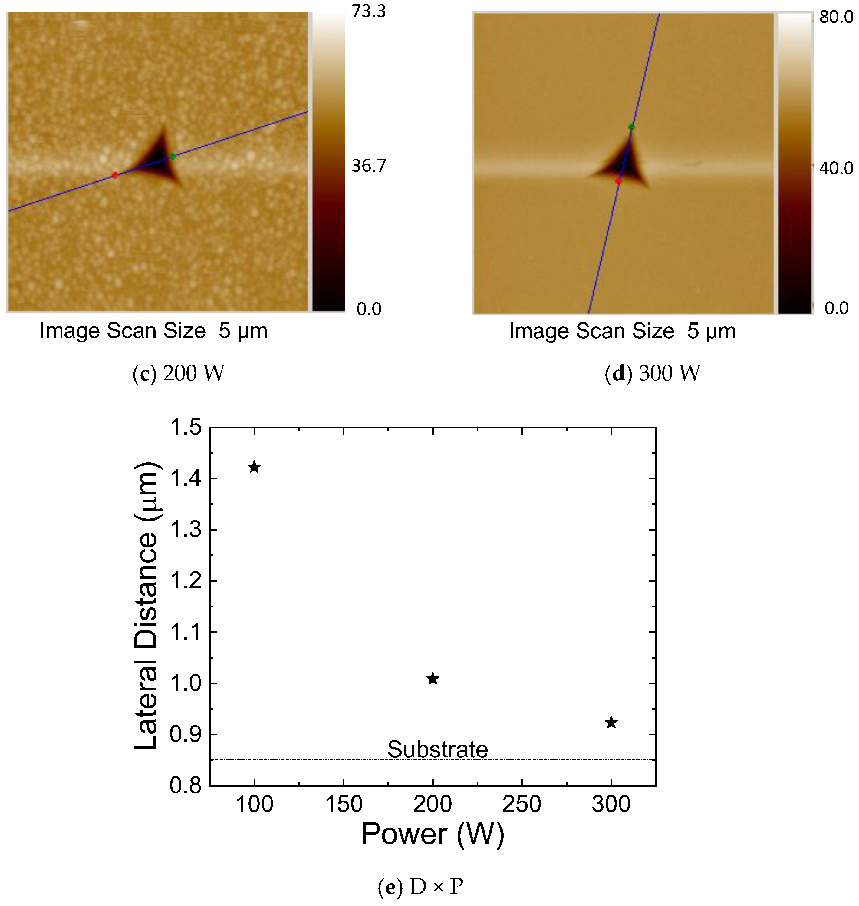 Materials 18 00962 g006b