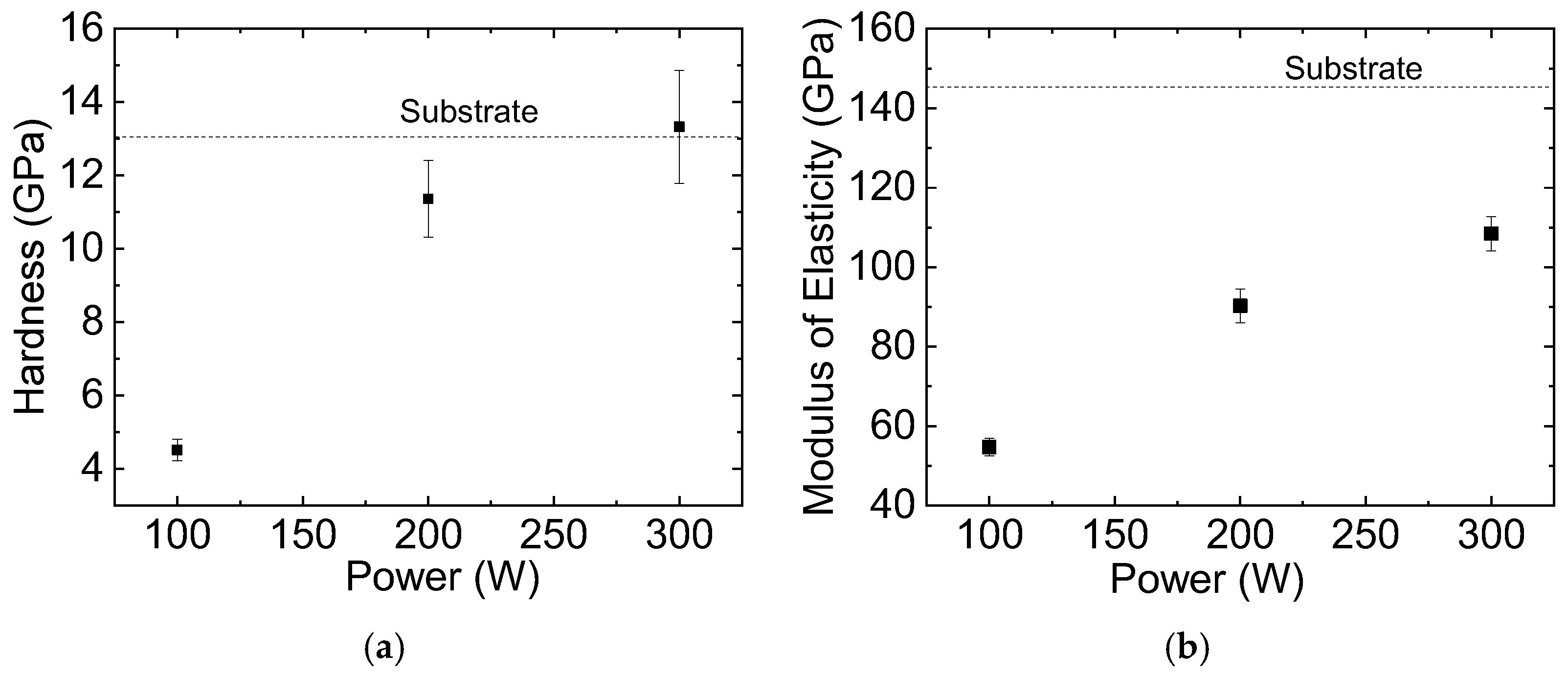 Materials 18 00962 g007