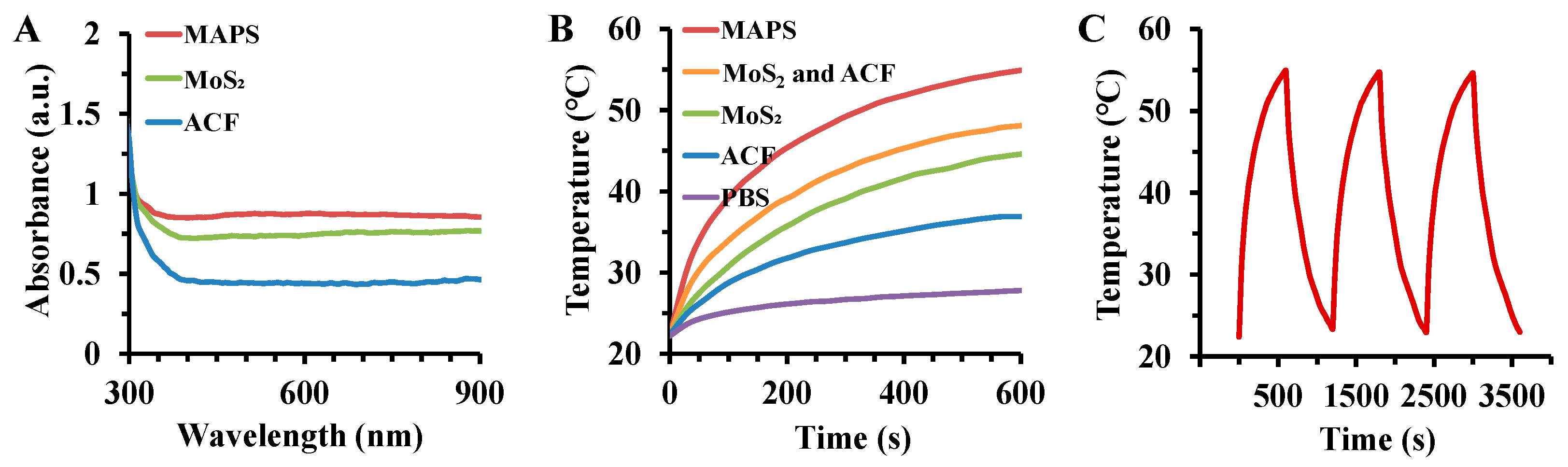Materials 18 00963 g002