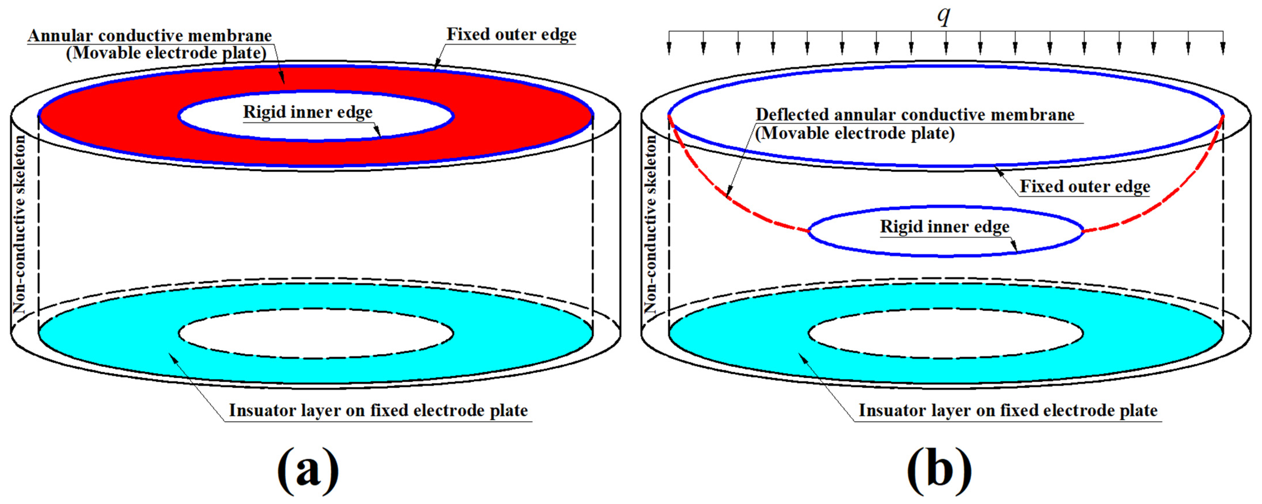 Materials 18 00965 g001