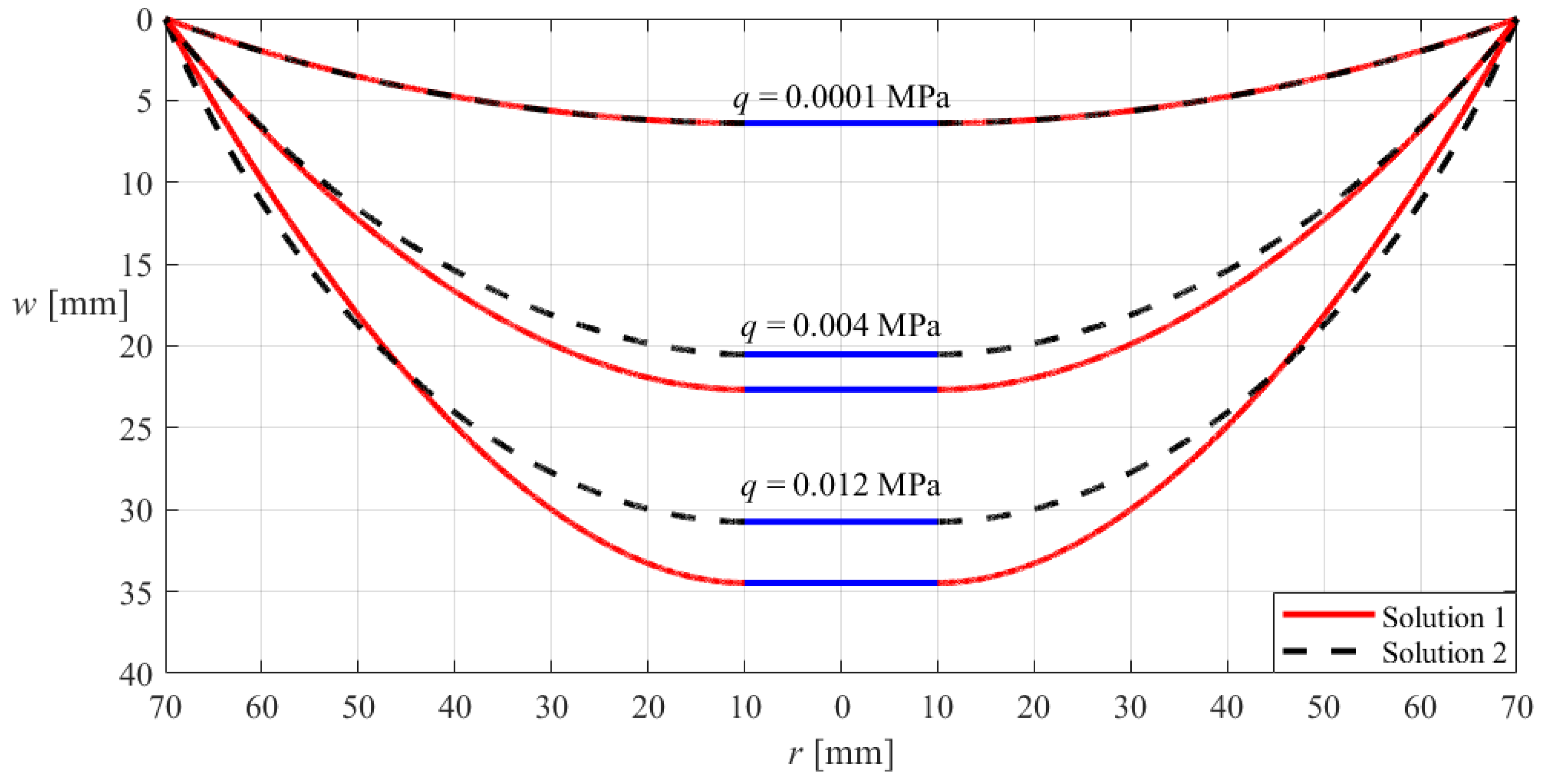Materials 18 00965 g005