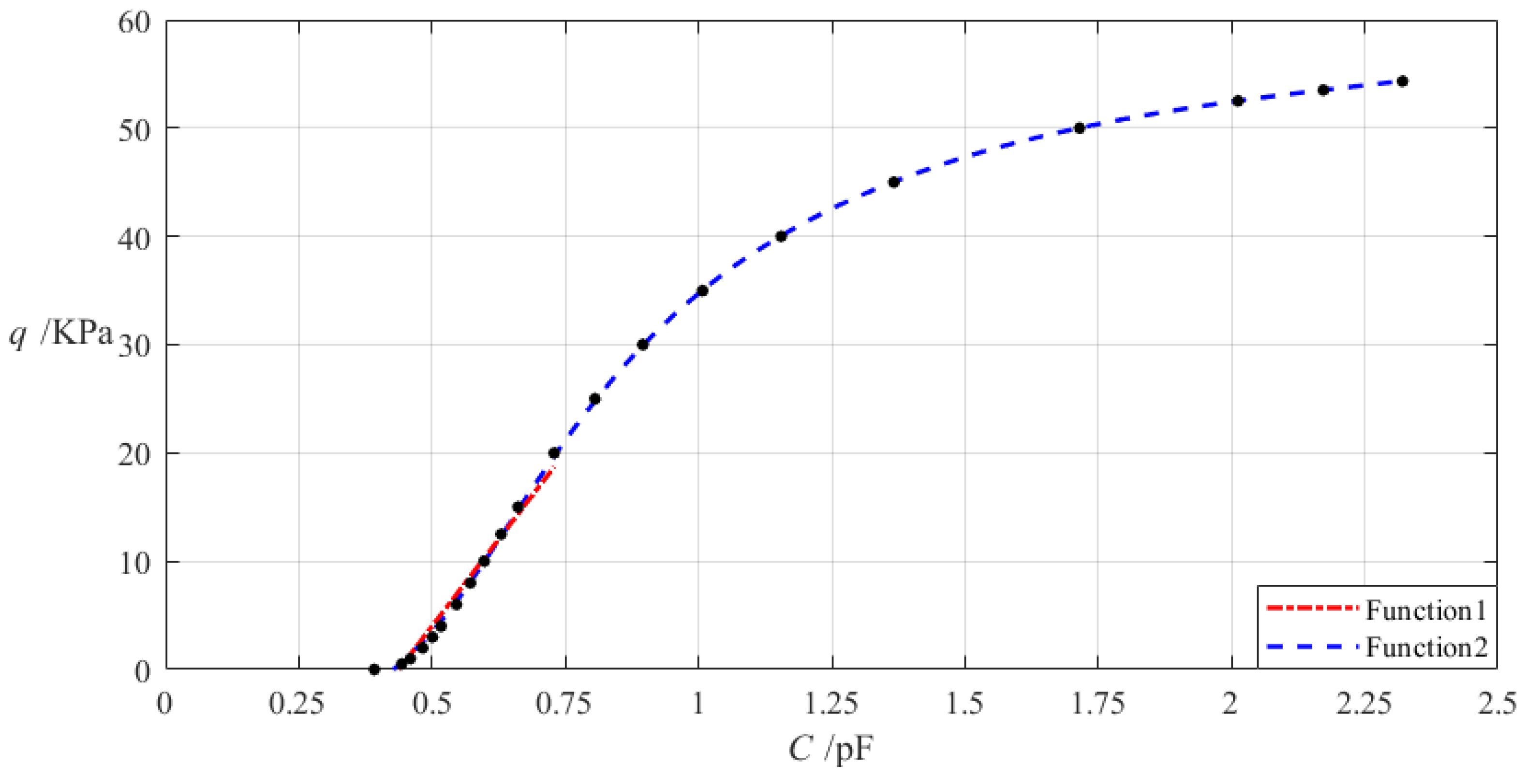 Materials 18 00965 g006