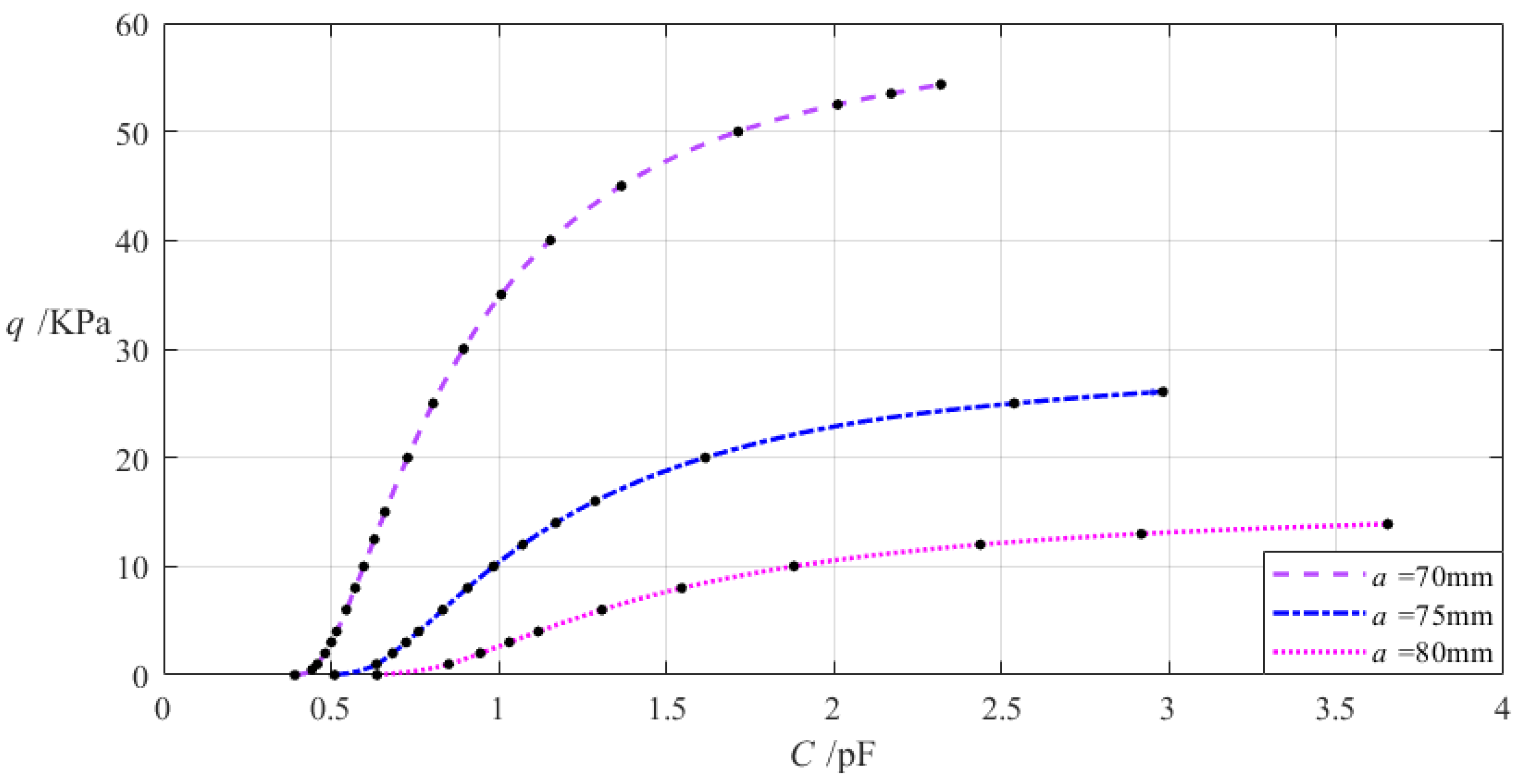 Materials 18 00965 g007
