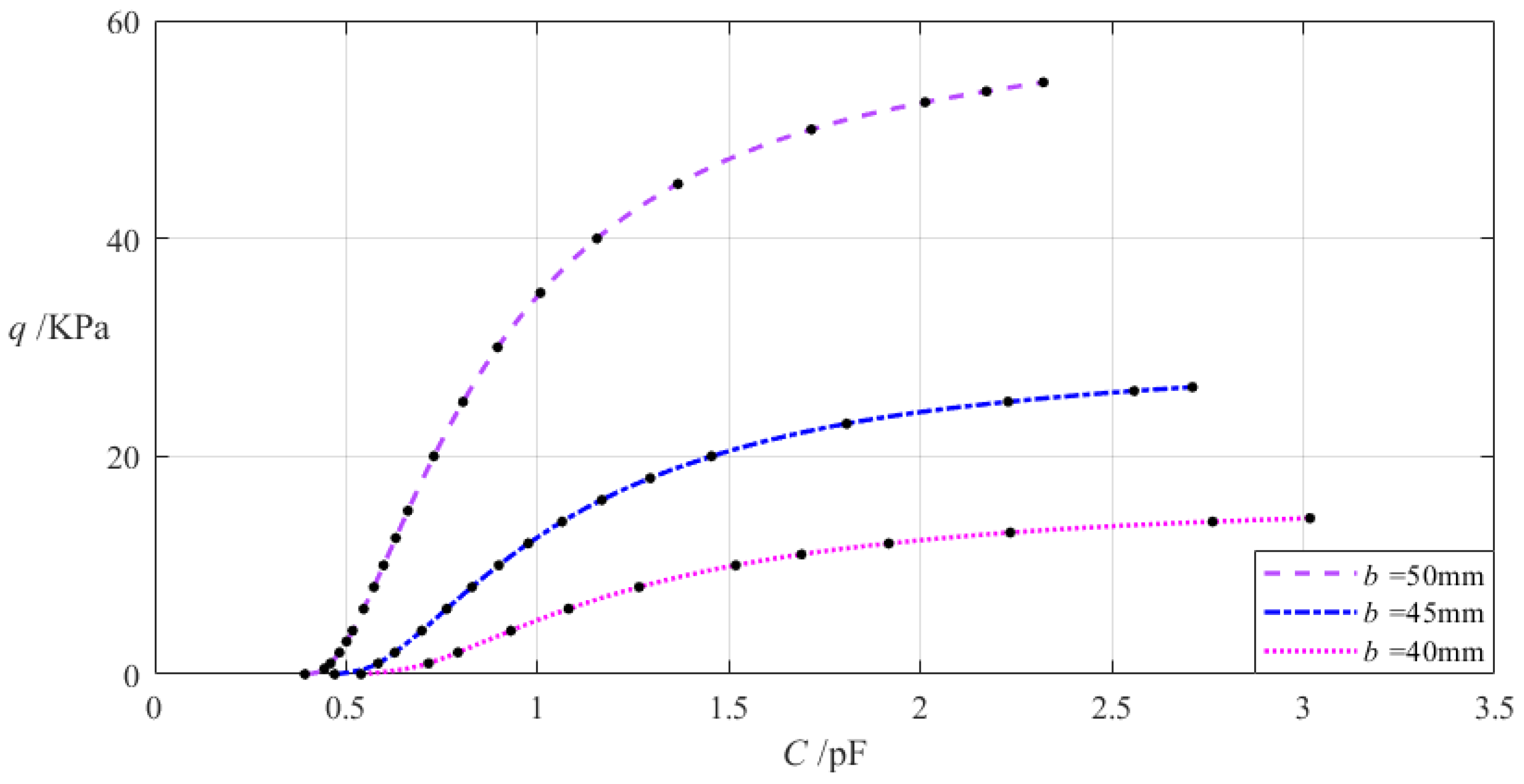Materials 18 00965 g008