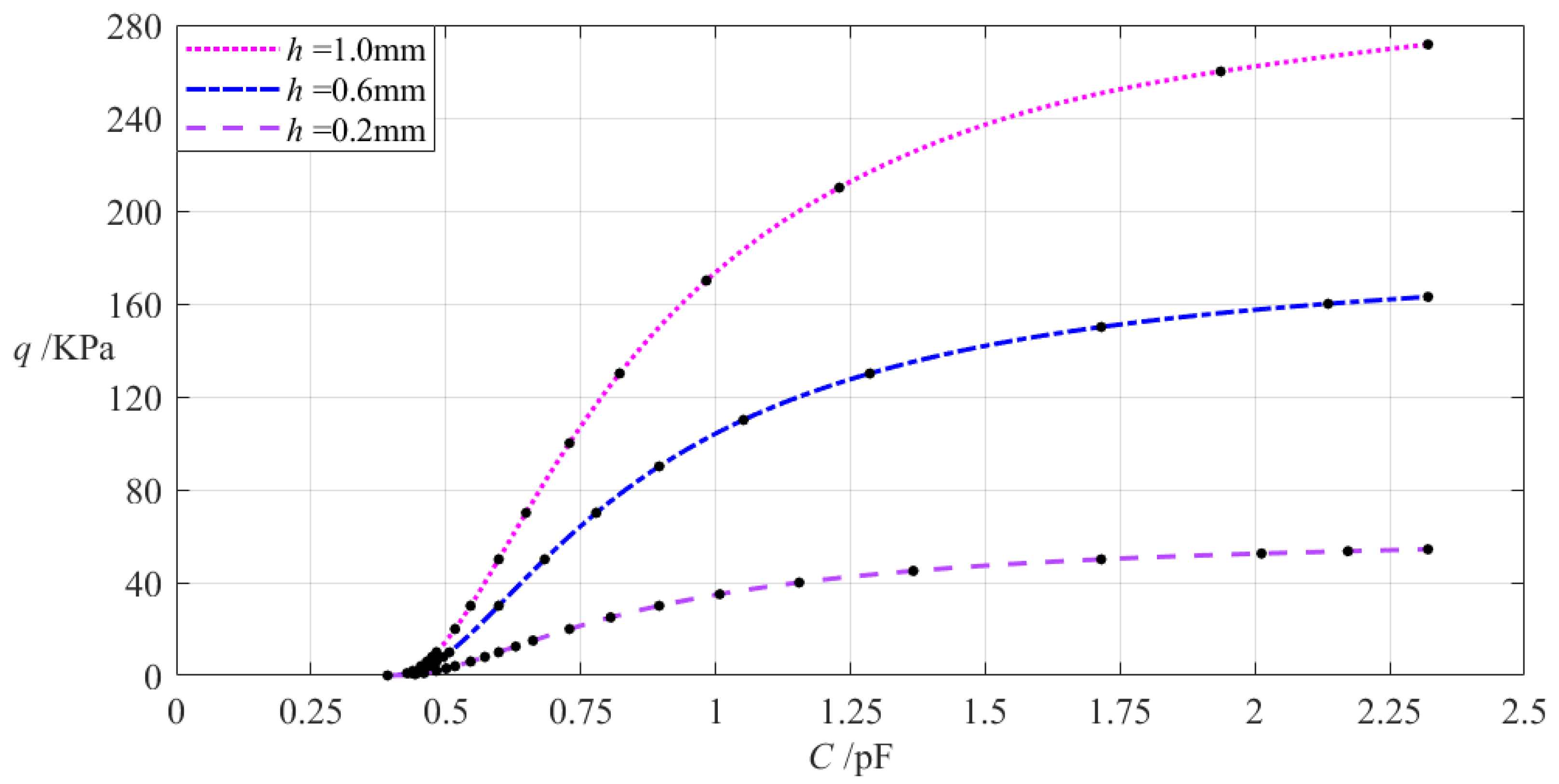 Materials 18 00965 g009