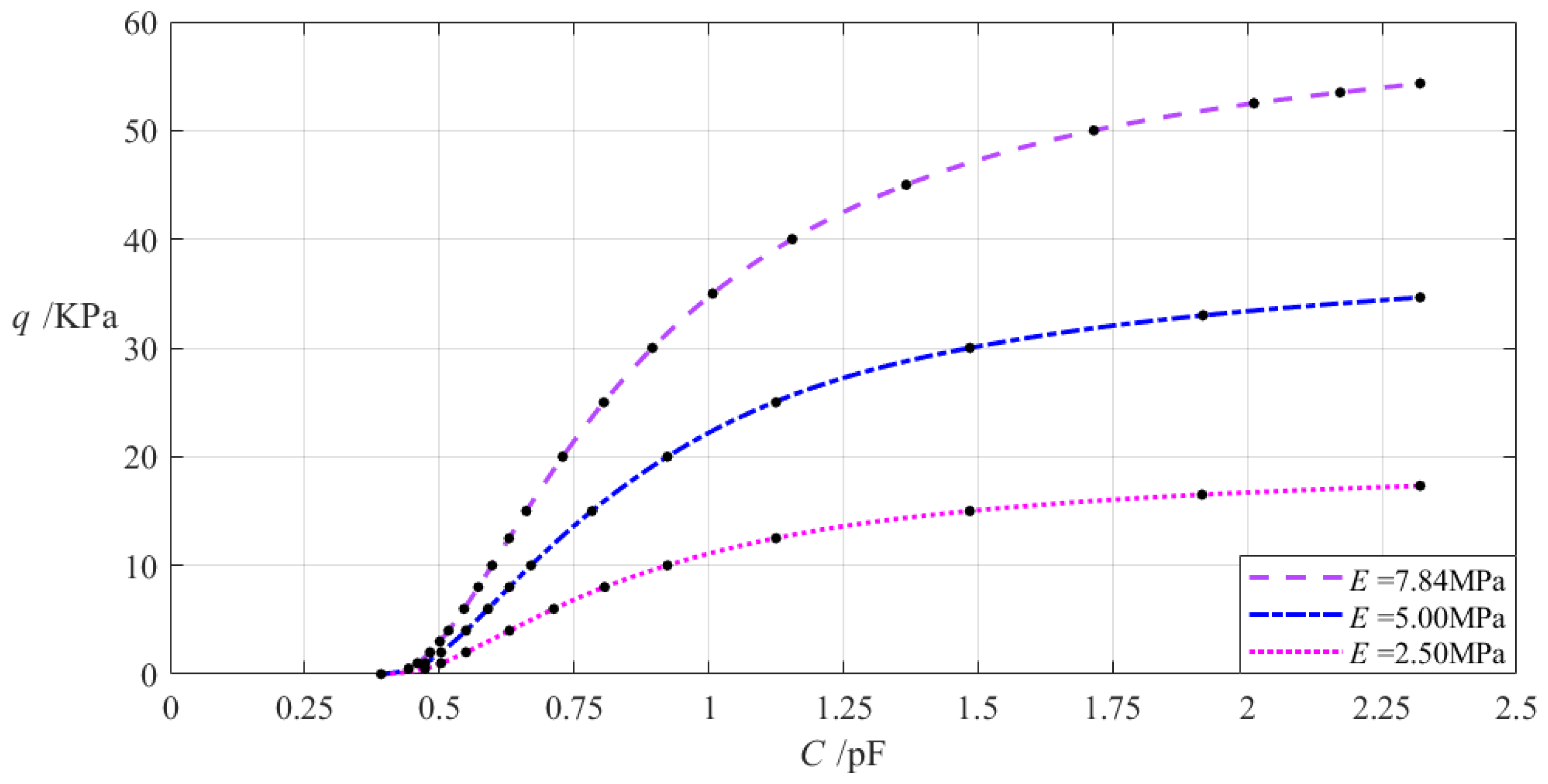 Materials 18 00965 g010