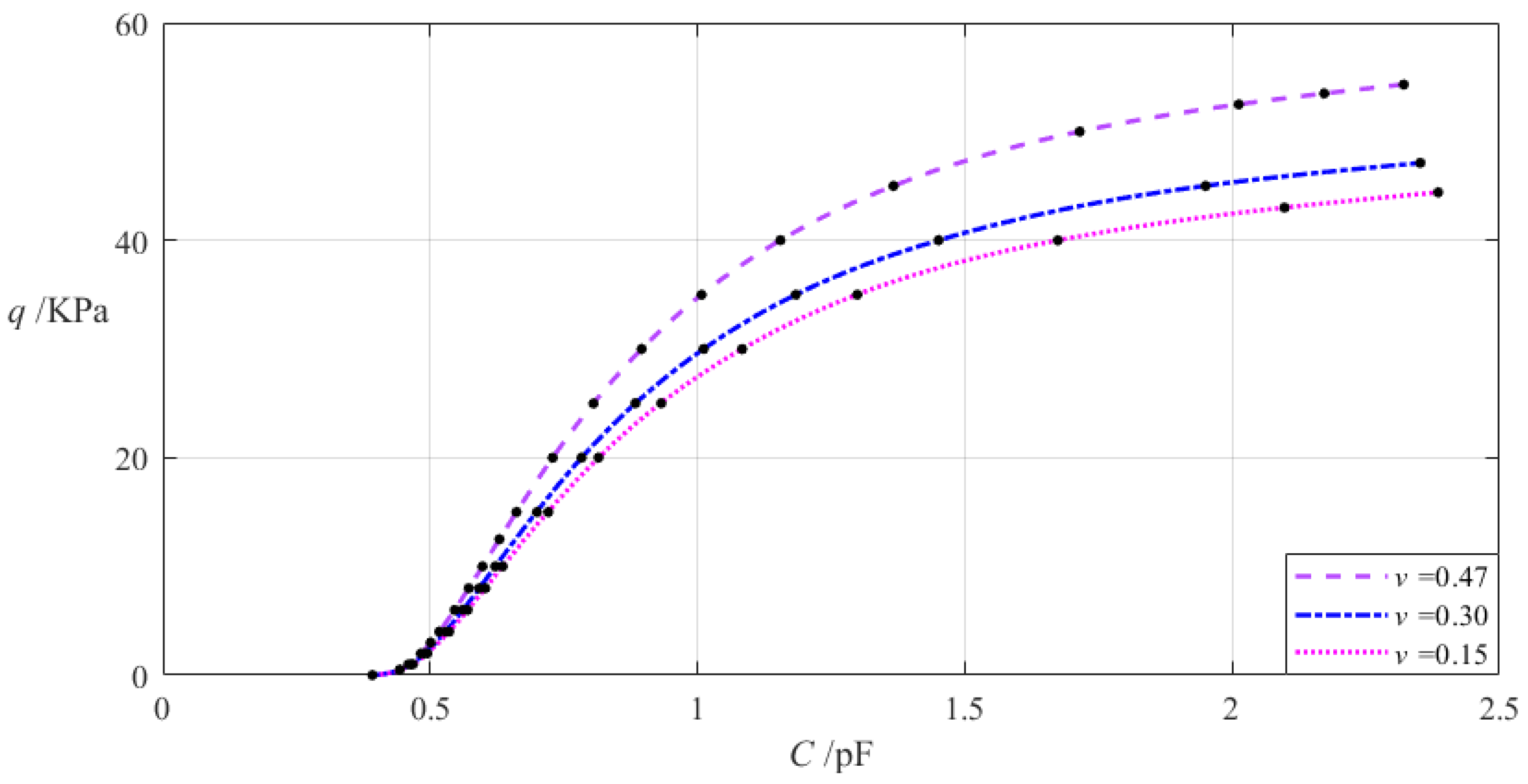 Materials 18 00965 g011