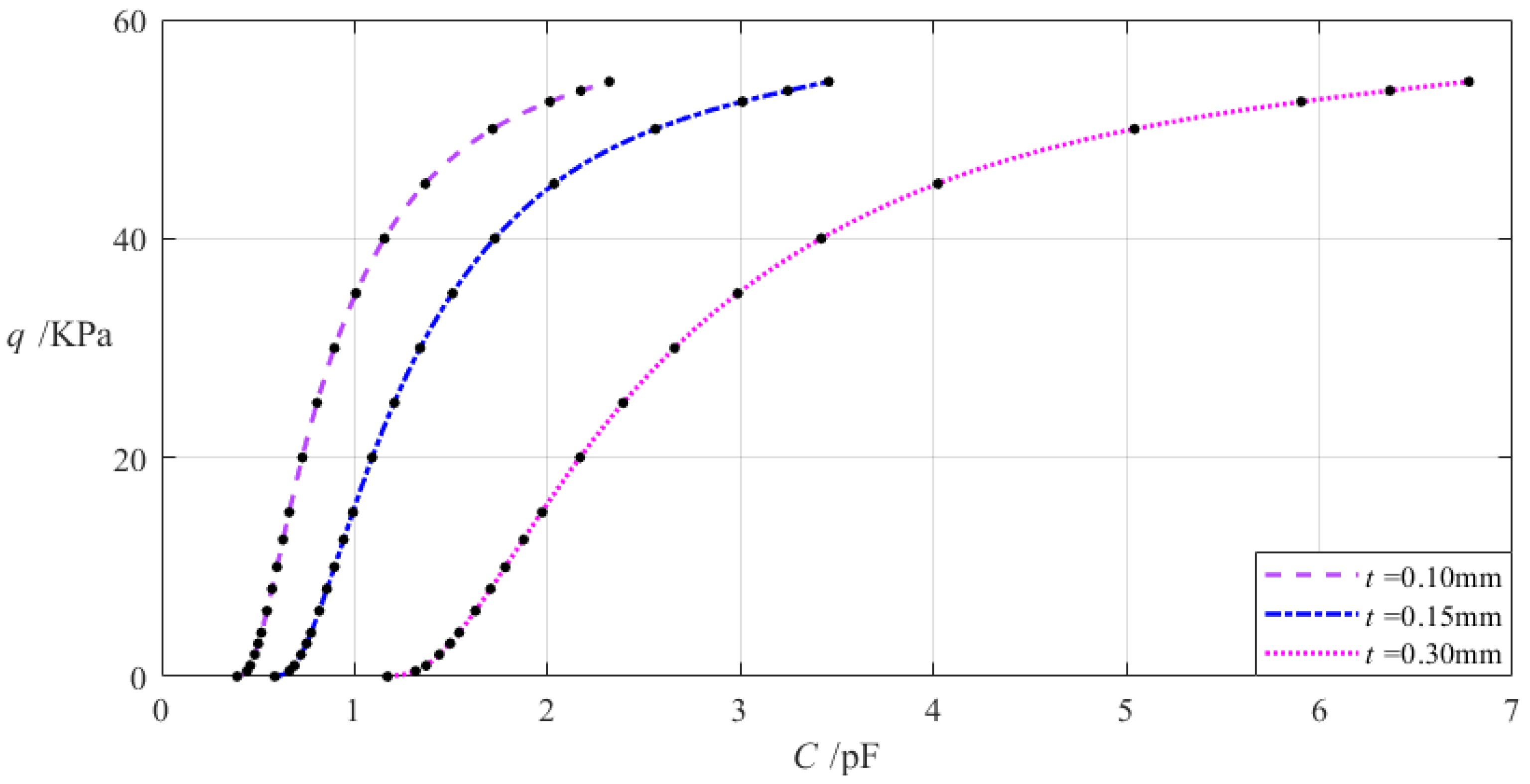 Materials 18 00965 g012