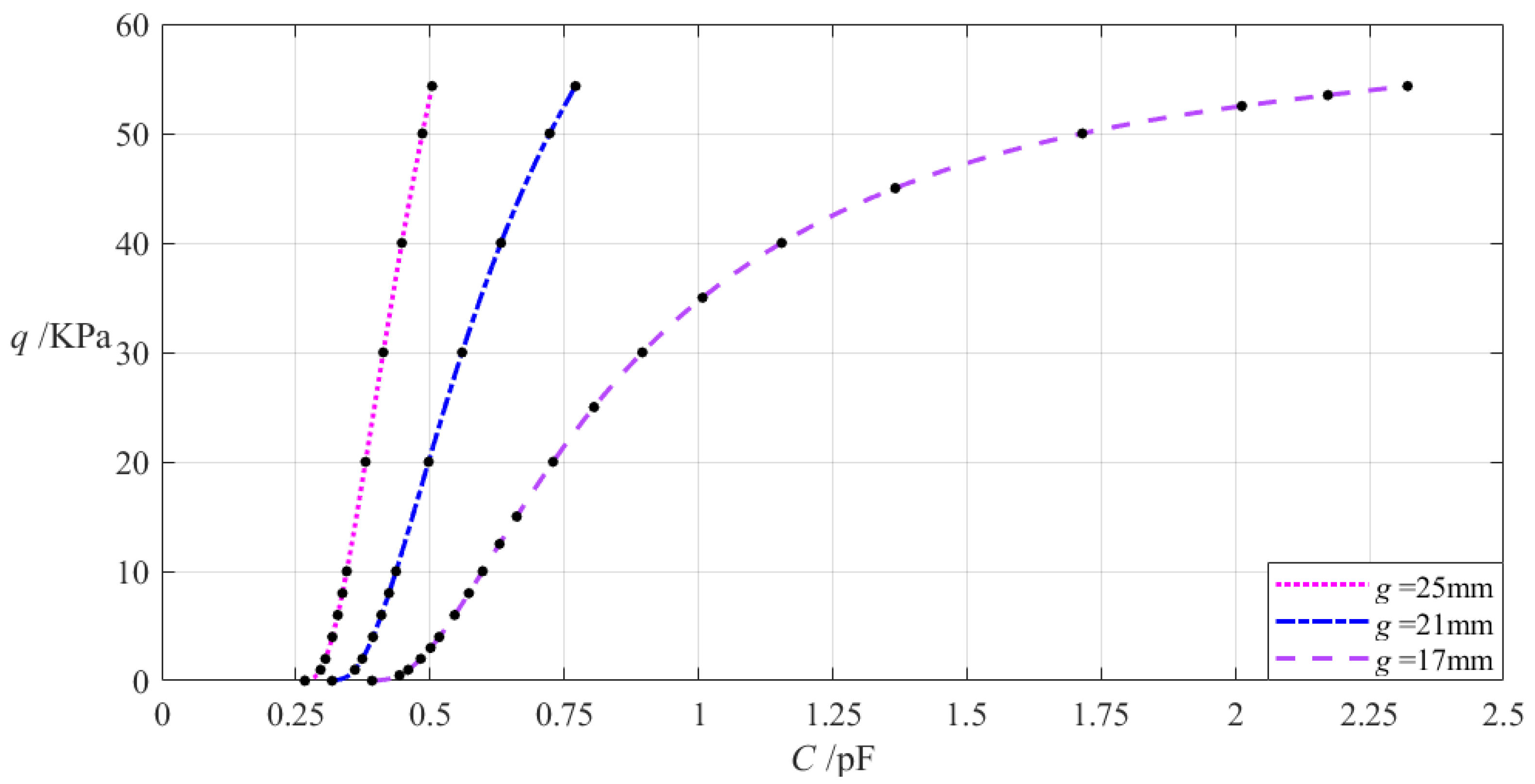 Materials 18 00965 g013