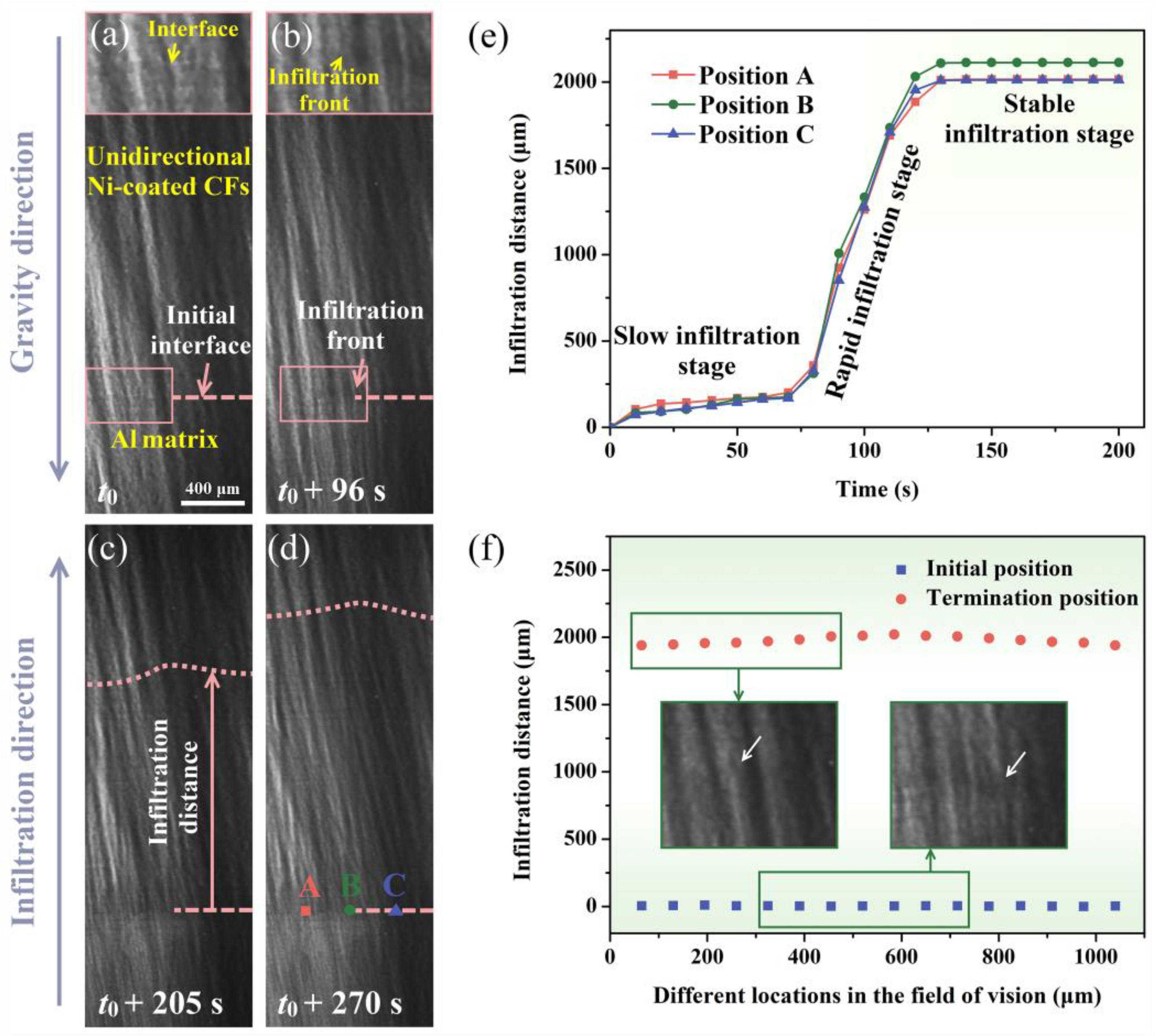 Materials 18 00966 g002