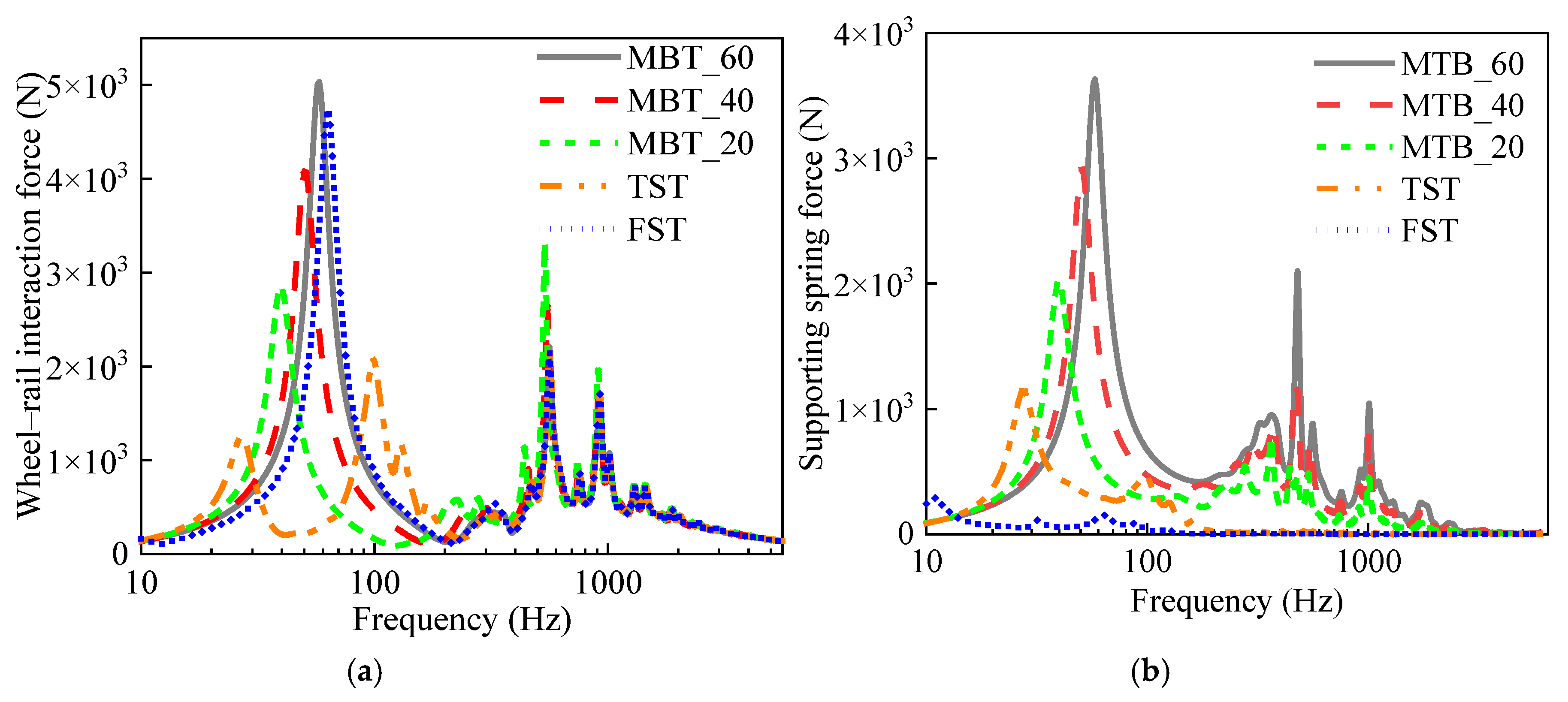 Materials 18 00968 g009