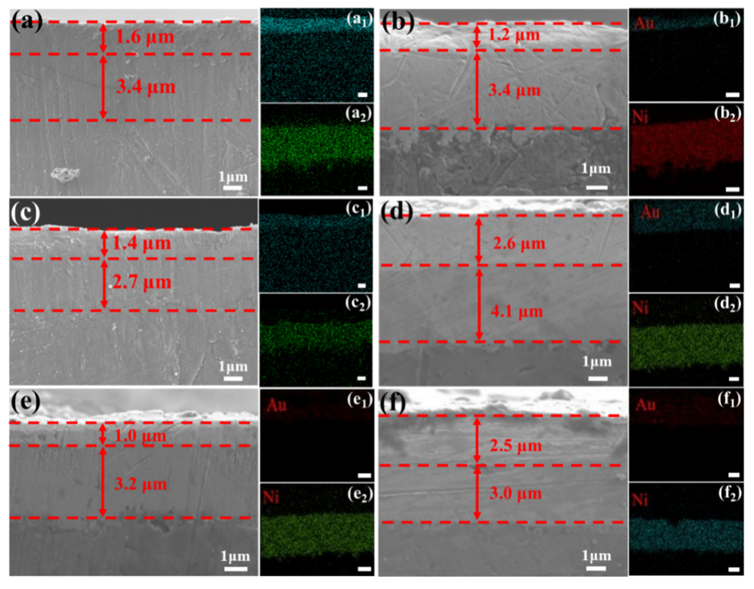 Materials 18 00969 g002